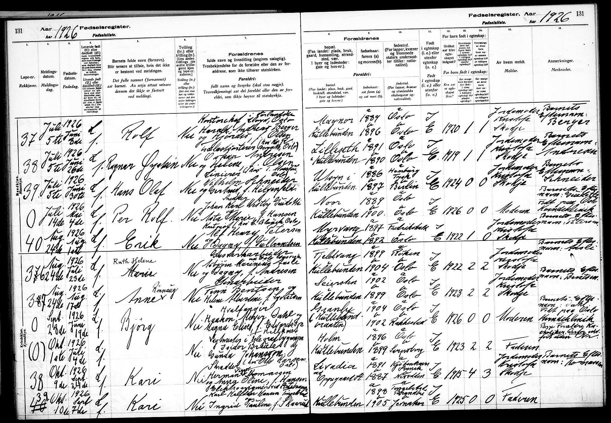 Nesodden prestekontor Kirkebøker, AV/SAO-A-10013/J/Jb/L0001: Fødselsregister nr. II 1, 1916-1933, s. 131