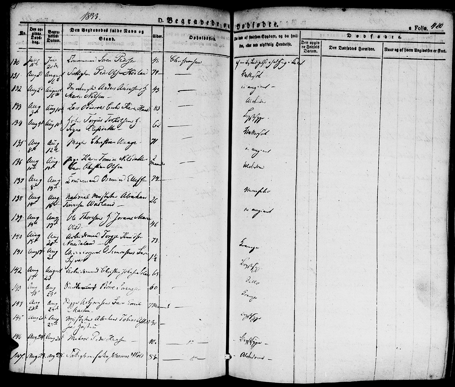 Kristiansand domprosti, AV/SAK-1112-0006/F/Fa/L0011: Ministerialbok nr. A 11, 1827-1841, s. 460
