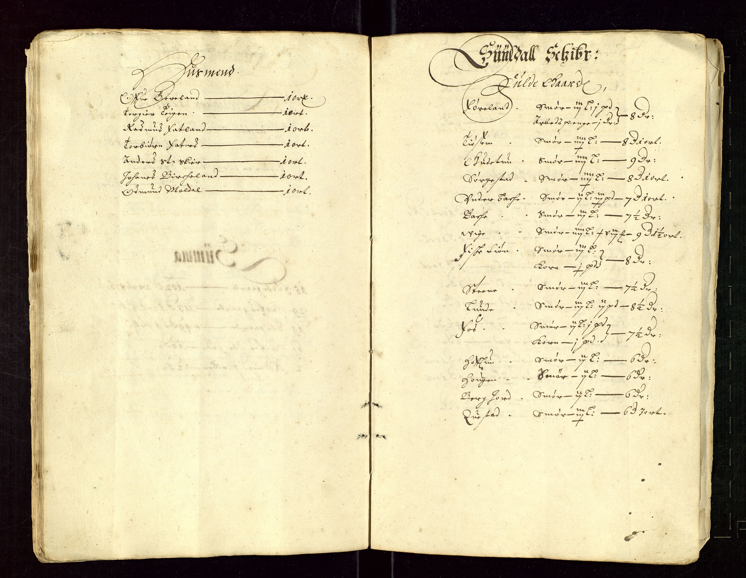 Stavanger len, AV/SAST-A-101870/Ob/L0032: Diverse, 1661-1662, s. 67