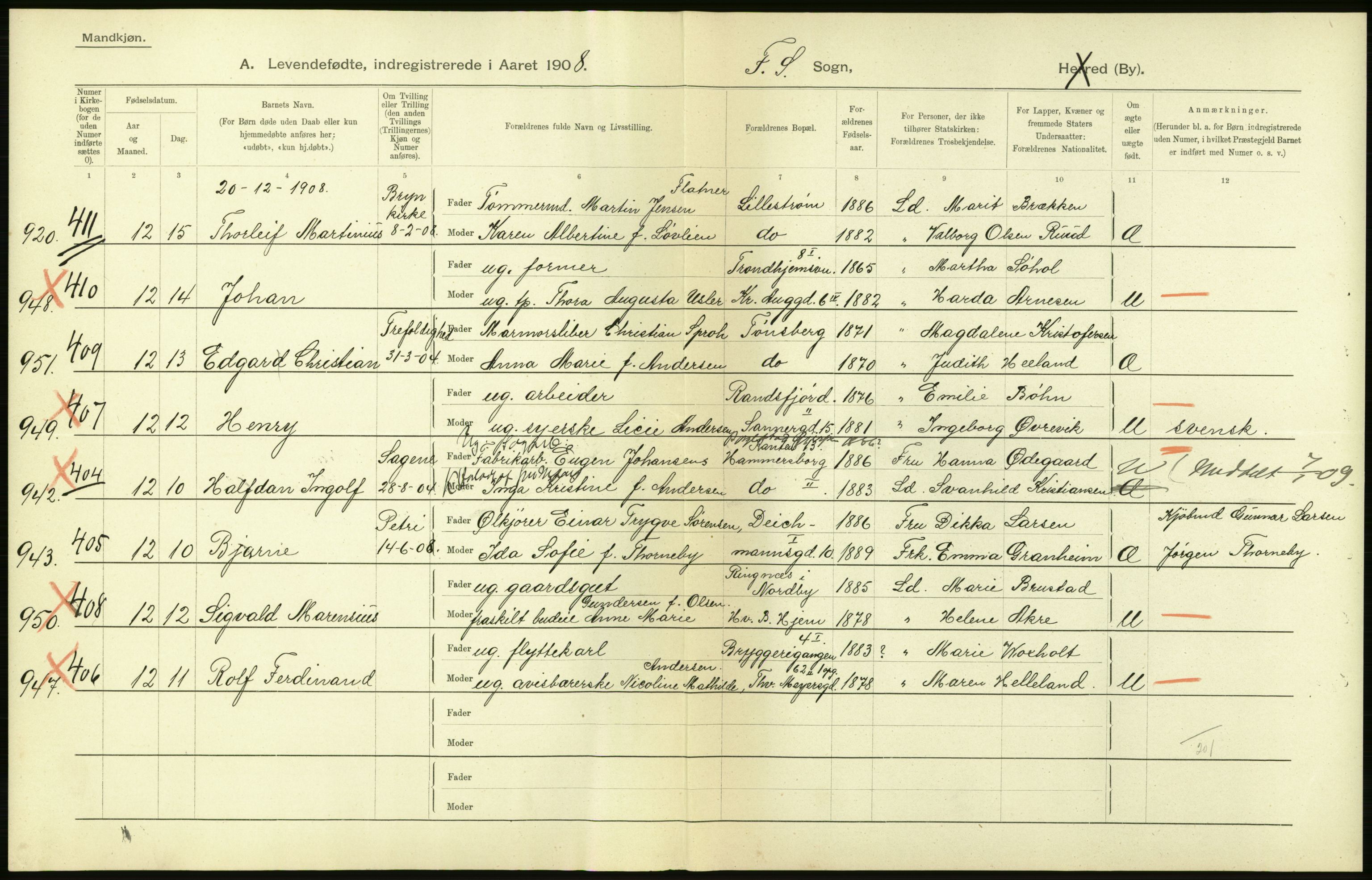 Statistisk sentralbyrå, Sosiodemografiske emner, Befolkning, AV/RA-S-2228/D/Df/Dfa/Dfaf/L0005: Kristiania: Levendefødte menn og kvinner., 1908, s. 106