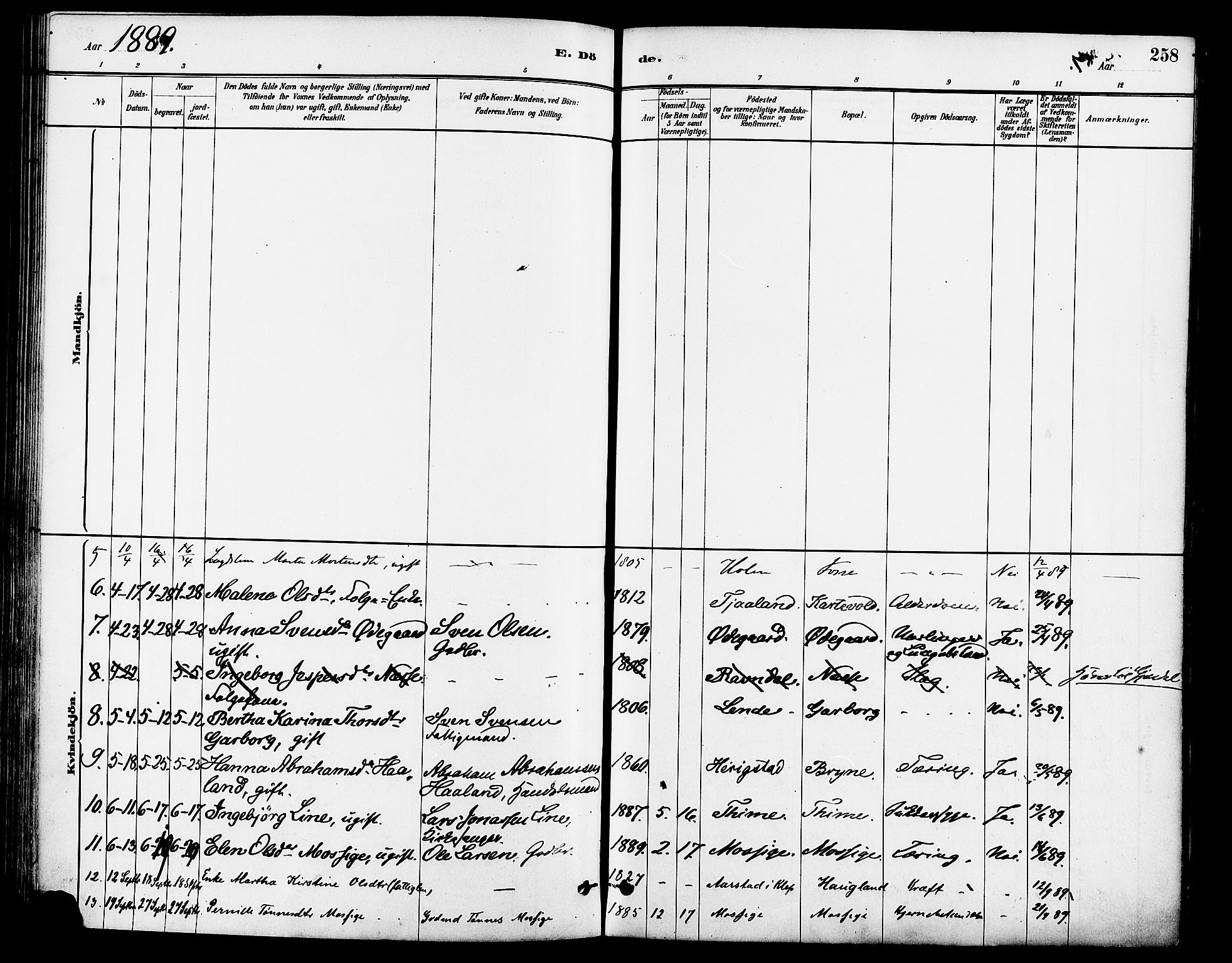 Lye sokneprestkontor, AV/SAST-A-101794/001/30BA/L0009: Ministerialbok nr. A 8, 1881-1892, s. 258