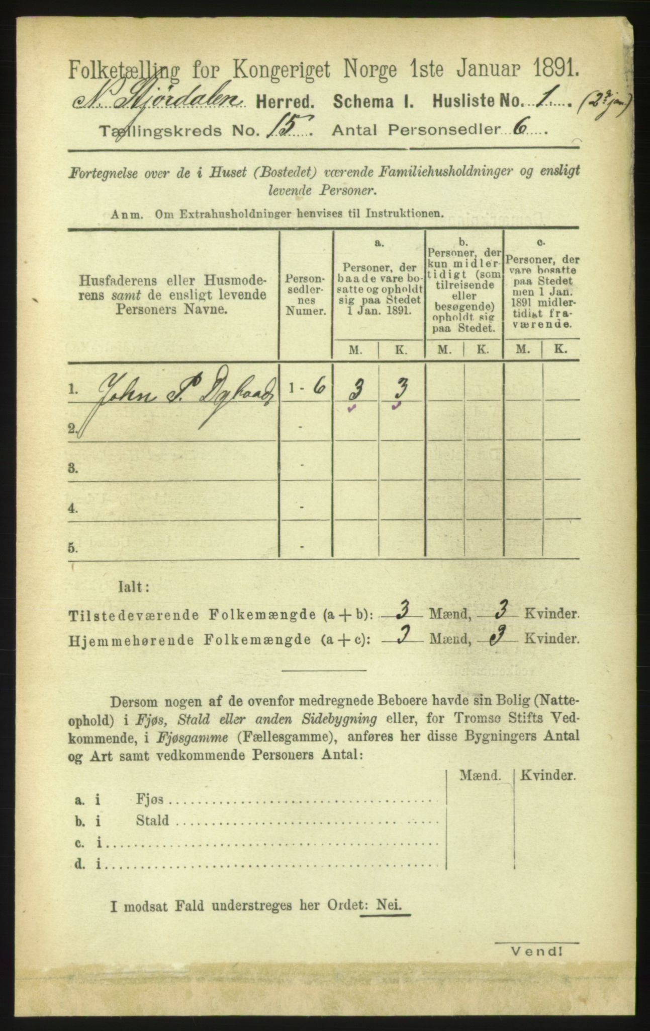 RA, Folketelling 1891 for 1714 Nedre Stjørdal herred, 1891, s. 7011