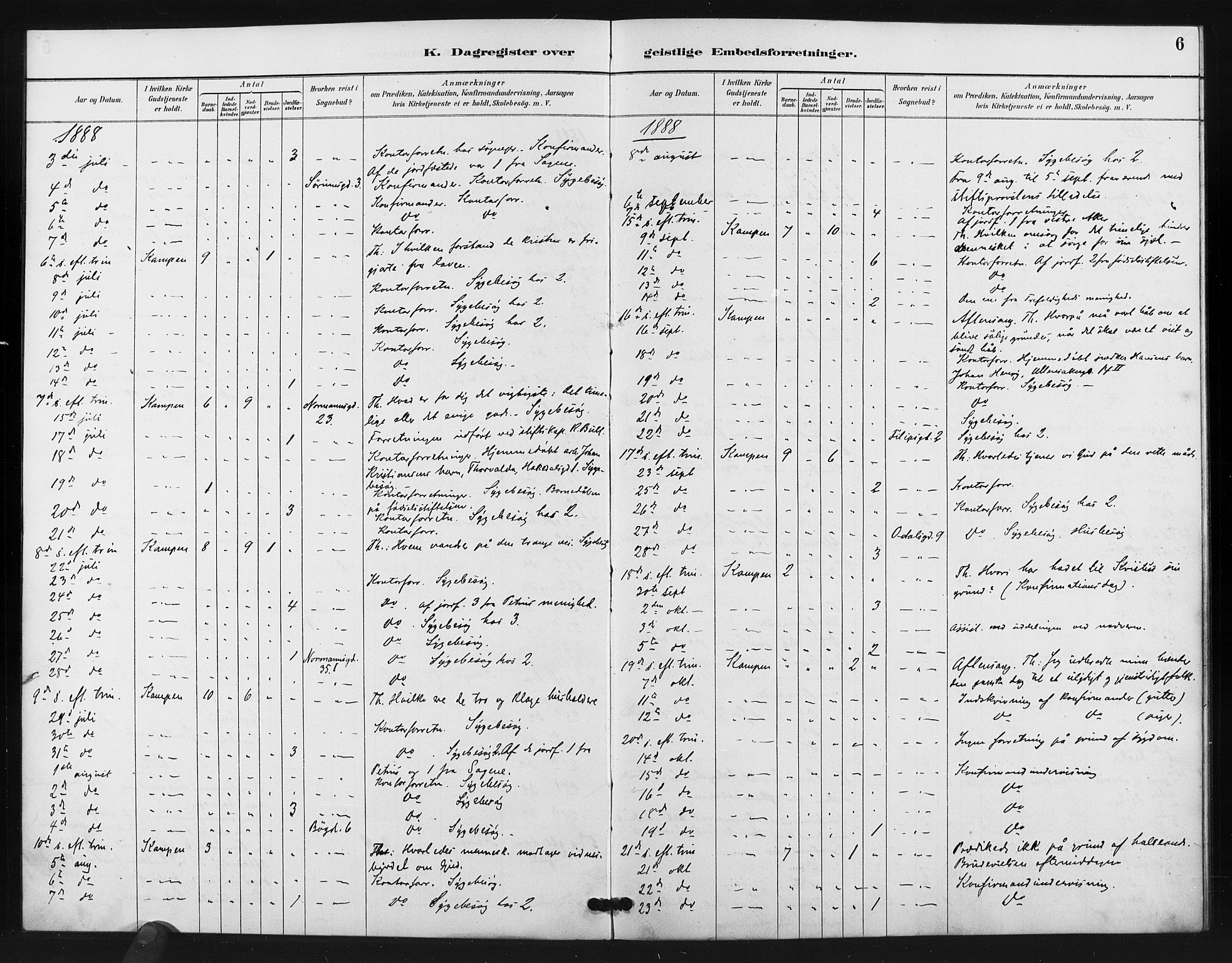 Kampen prestekontor Kirkebøker, SAO/A-10853/I/Ib/L0001: Dagregister nr. 1, 1887-1900, s. 6