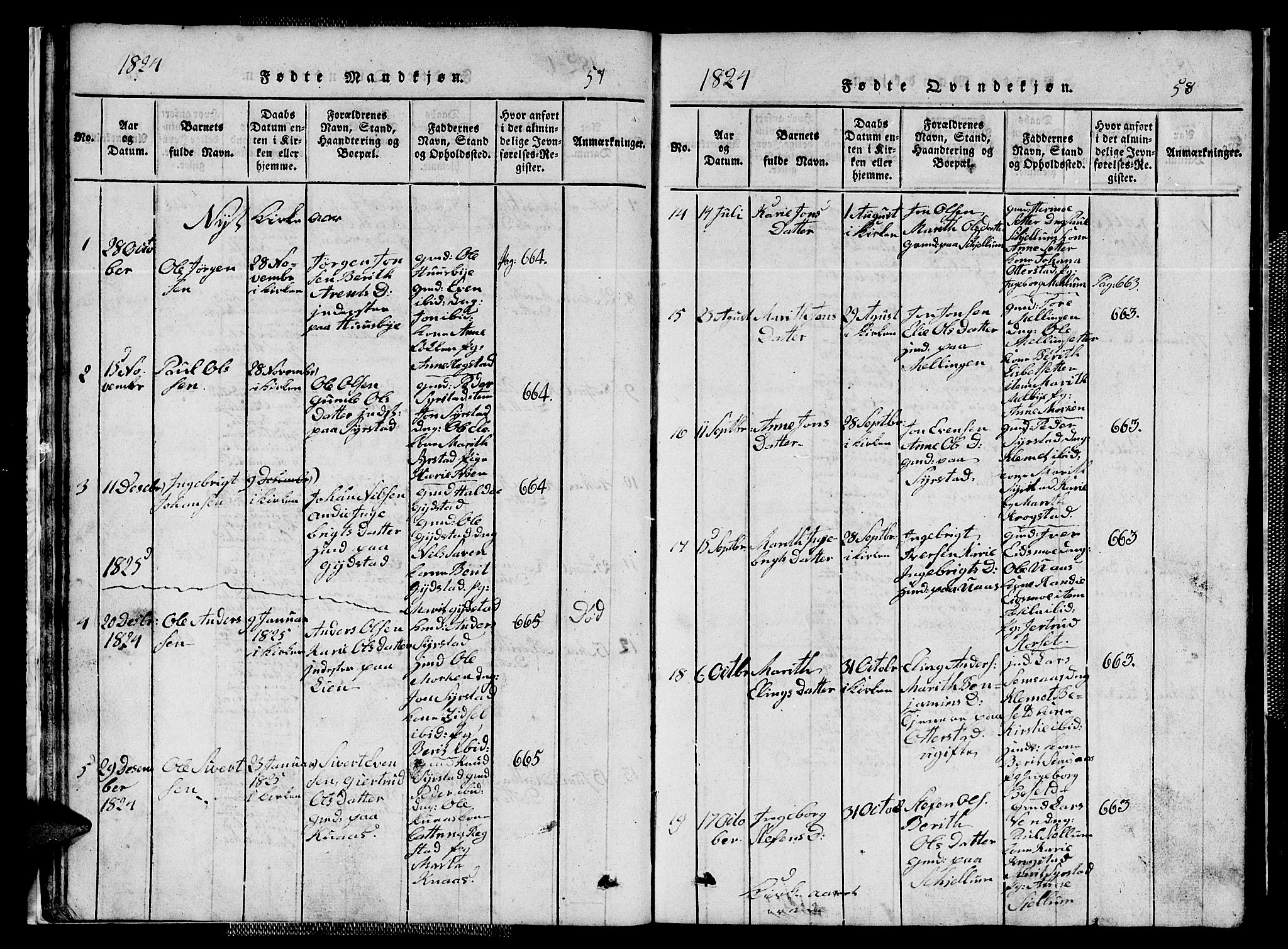 Ministerialprotokoller, klokkerbøker og fødselsregistre - Sør-Trøndelag, AV/SAT-A-1456/667/L0796: Klokkerbok nr. 667C01, 1817-1836, s. 57-58