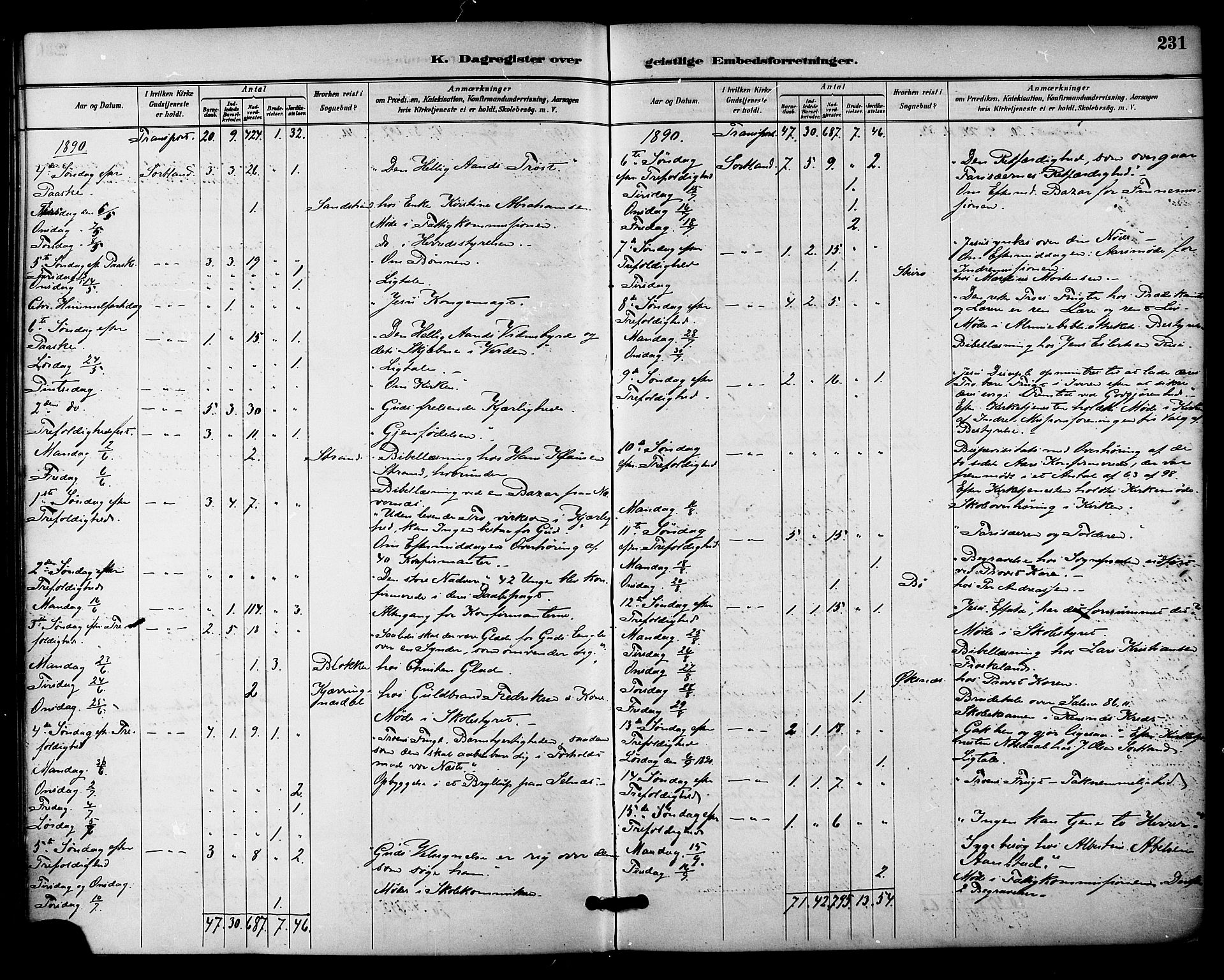Ministerialprotokoller, klokkerbøker og fødselsregistre - Nordland, AV/SAT-A-1459/895/L1371: Ministerialbok nr. 895A06, 1885-1894, s. 231