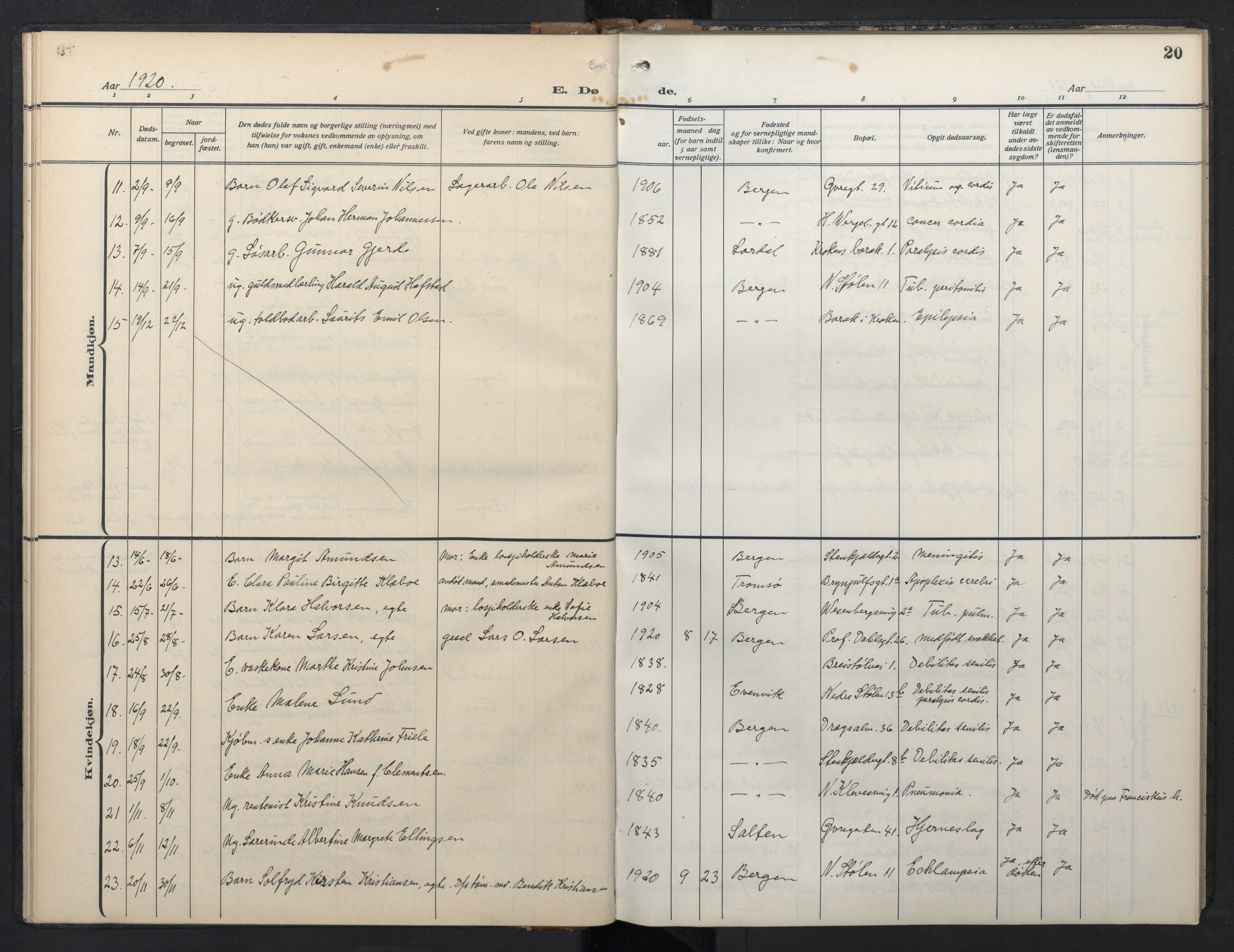 Mariakirken Sokneprestembete, AV/SAB-A-76901/H/Hab/L0013: Klokkerbok nr. A 13, 1914-1953, s. 19b-20a