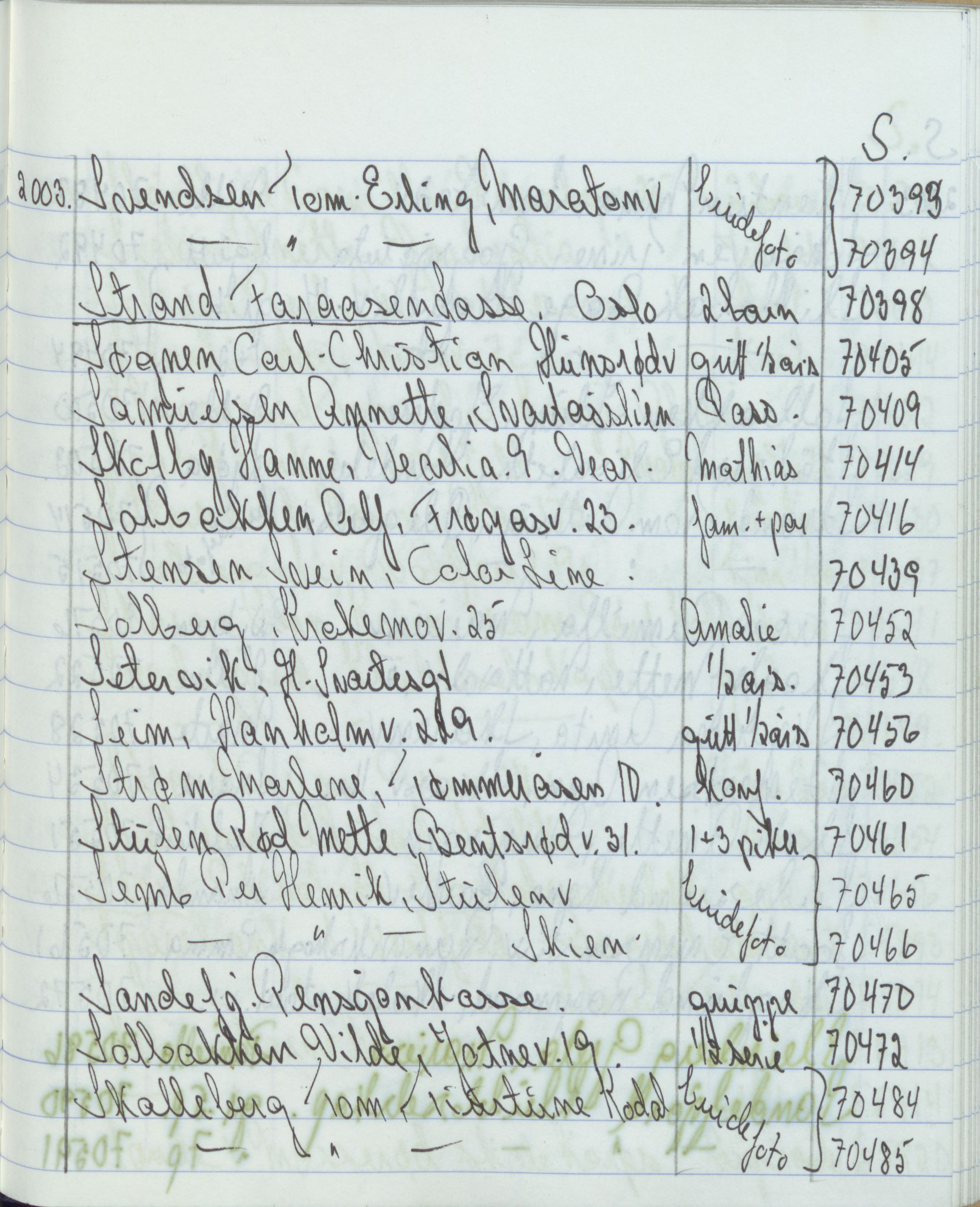 Pa 1494 - Jørgensen, Antonius. Fotograf, VEMU/A-2760/F/Fa, 1927-2004, s. 4015