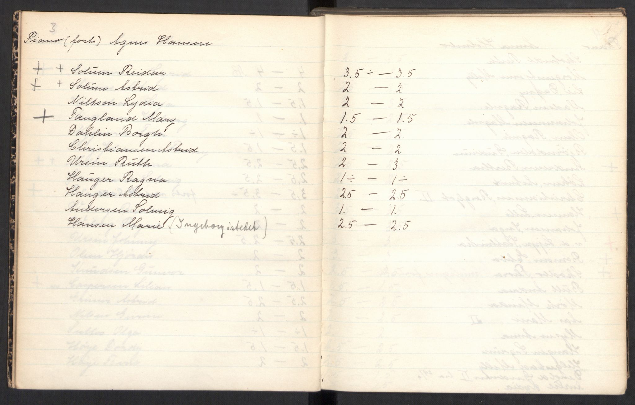 Musikkonservatoriet i Oslo, AV/RA-PA-1761/F/Fa/L0003/0008: Oversikt over lærere, elever, m.m. / Musikkonservatoriet - Skoleåret 1910 - 1911, 1910-1911