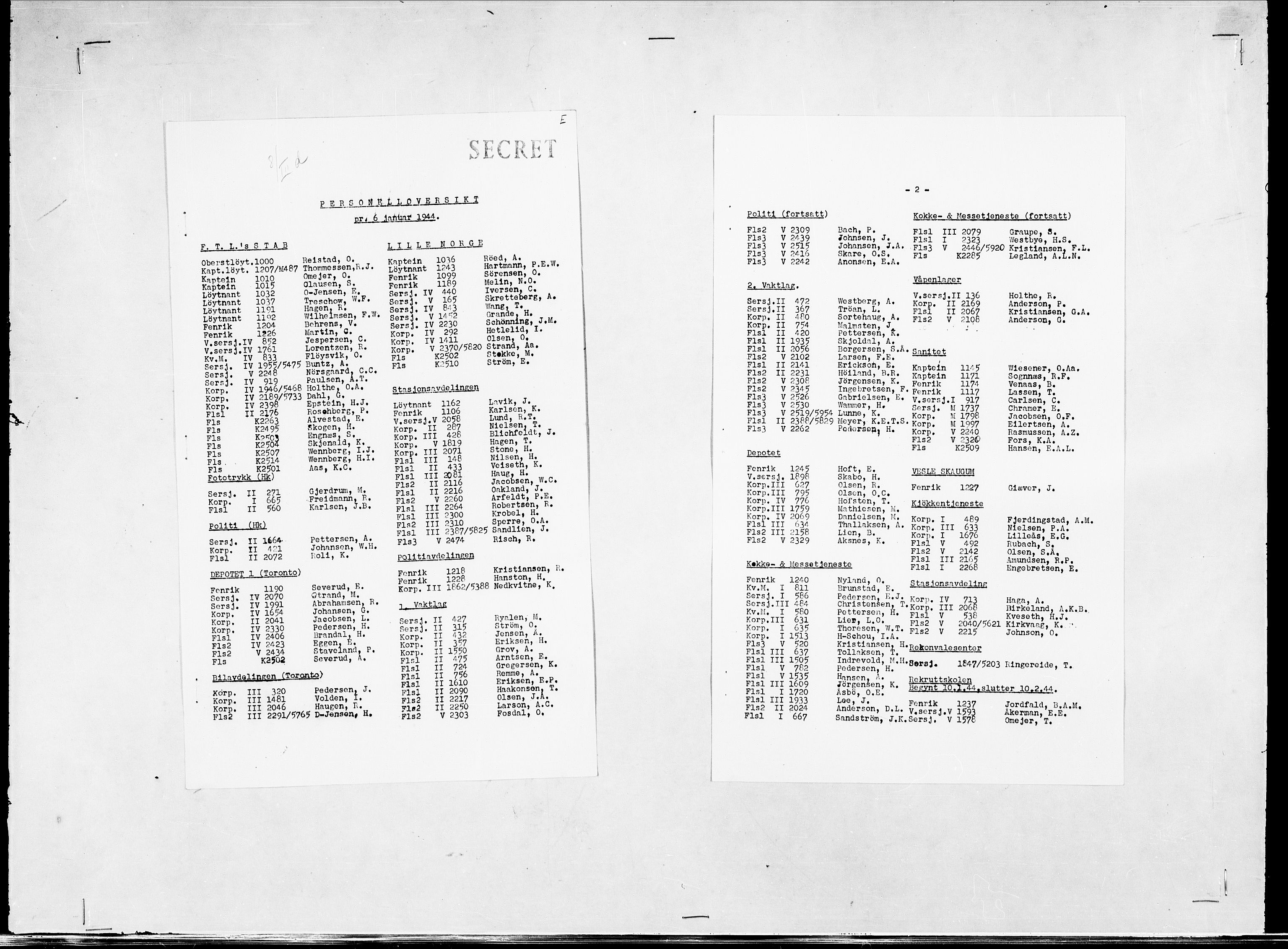 Forsvaret, Flyvåpnenes treningsleir 1940-1945, RA/RAFA-3974/V/L0038: Ekspedisjonskontoret. 8. Personellkontoret, 1940-1945