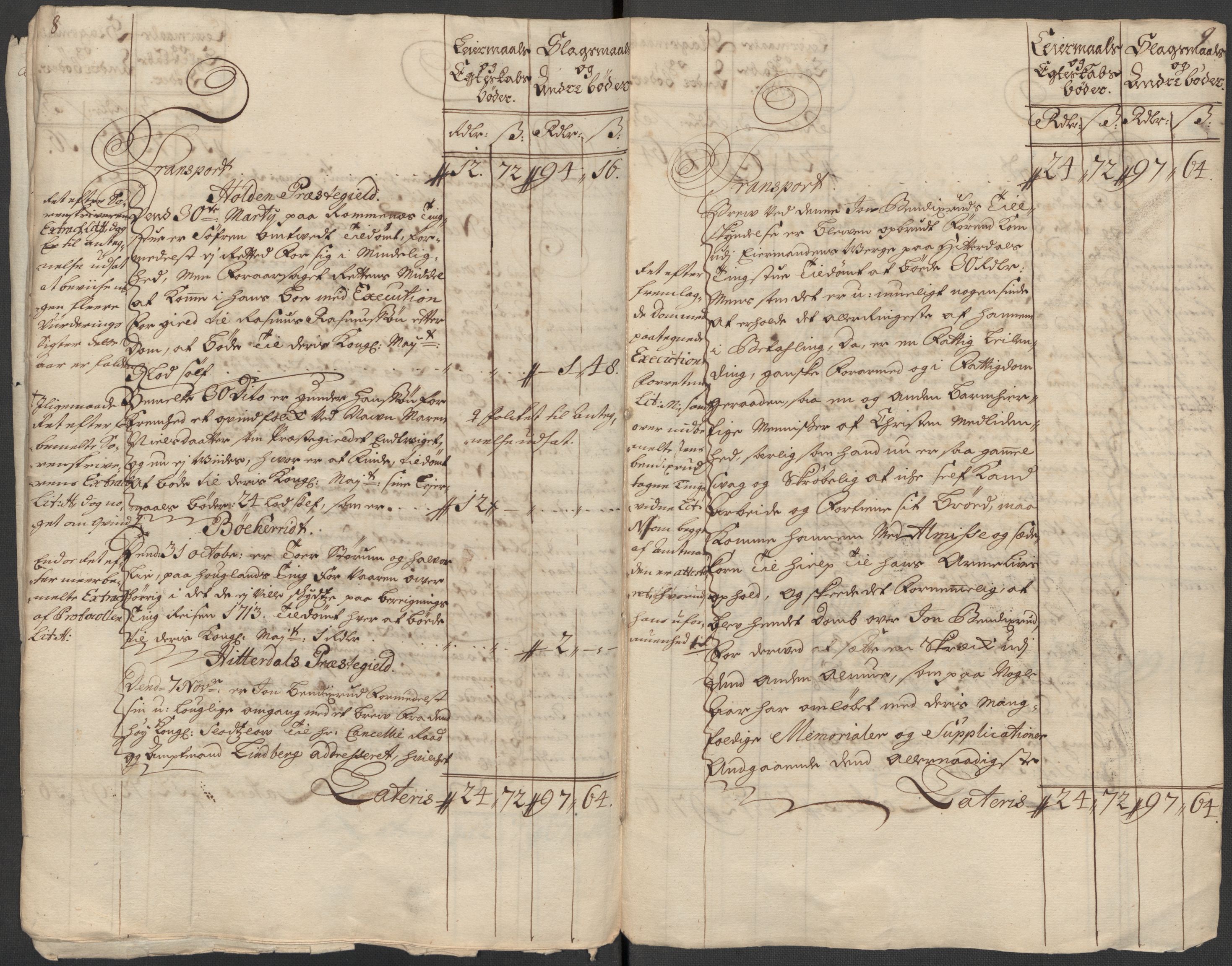 Rentekammeret inntil 1814, Reviderte regnskaper, Fogderegnskap, RA/EA-4092/R36/L2125: Fogderegnskap Øvre og Nedre Telemark og Bamble, 1713, s. 136