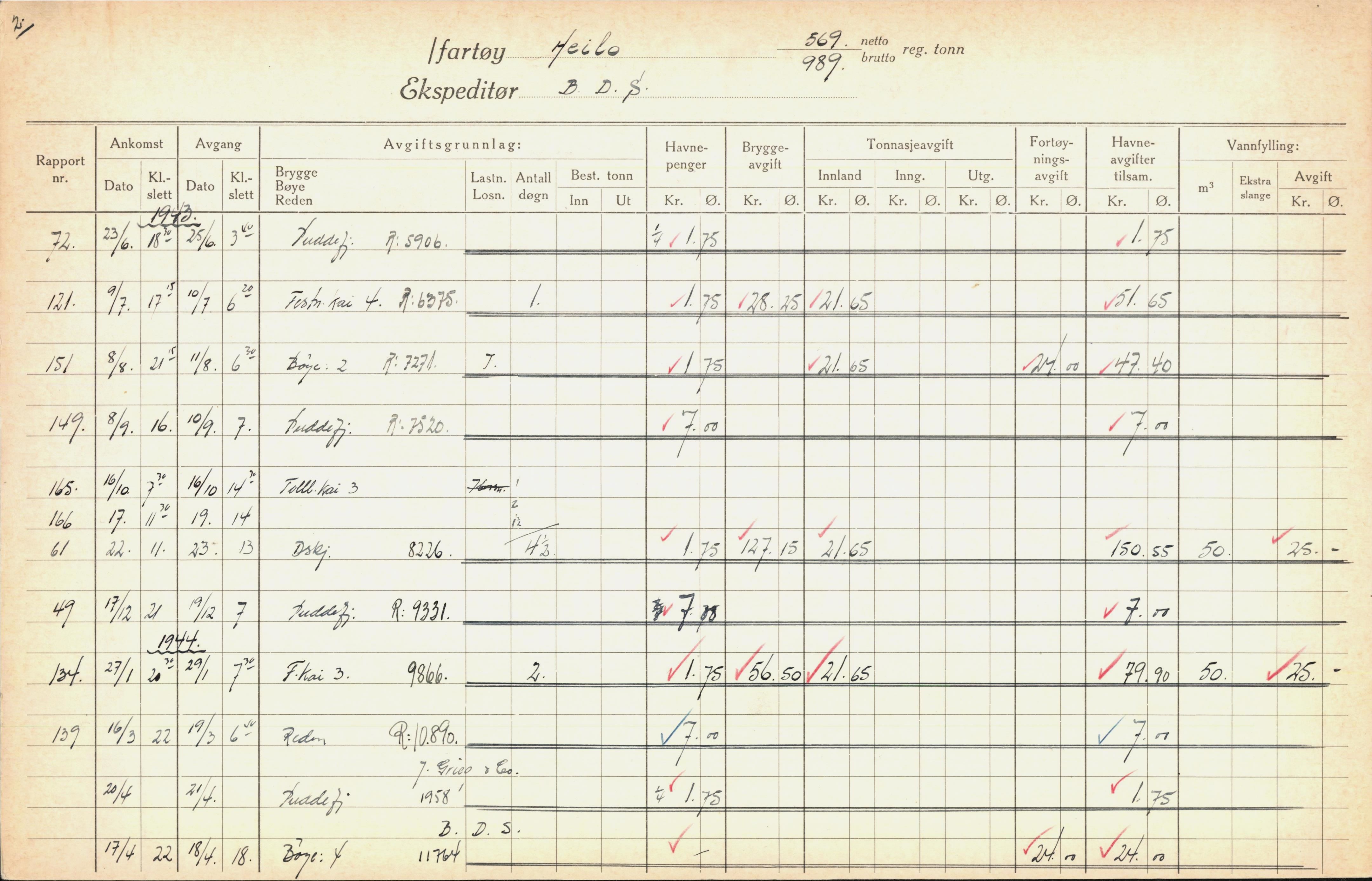 Bergen kommune. Havnekontor/havnefogd, BBA/A-0742/H/Ha/Hac/L0023: Skipsregister Heilo-Hernar, 1941-1975