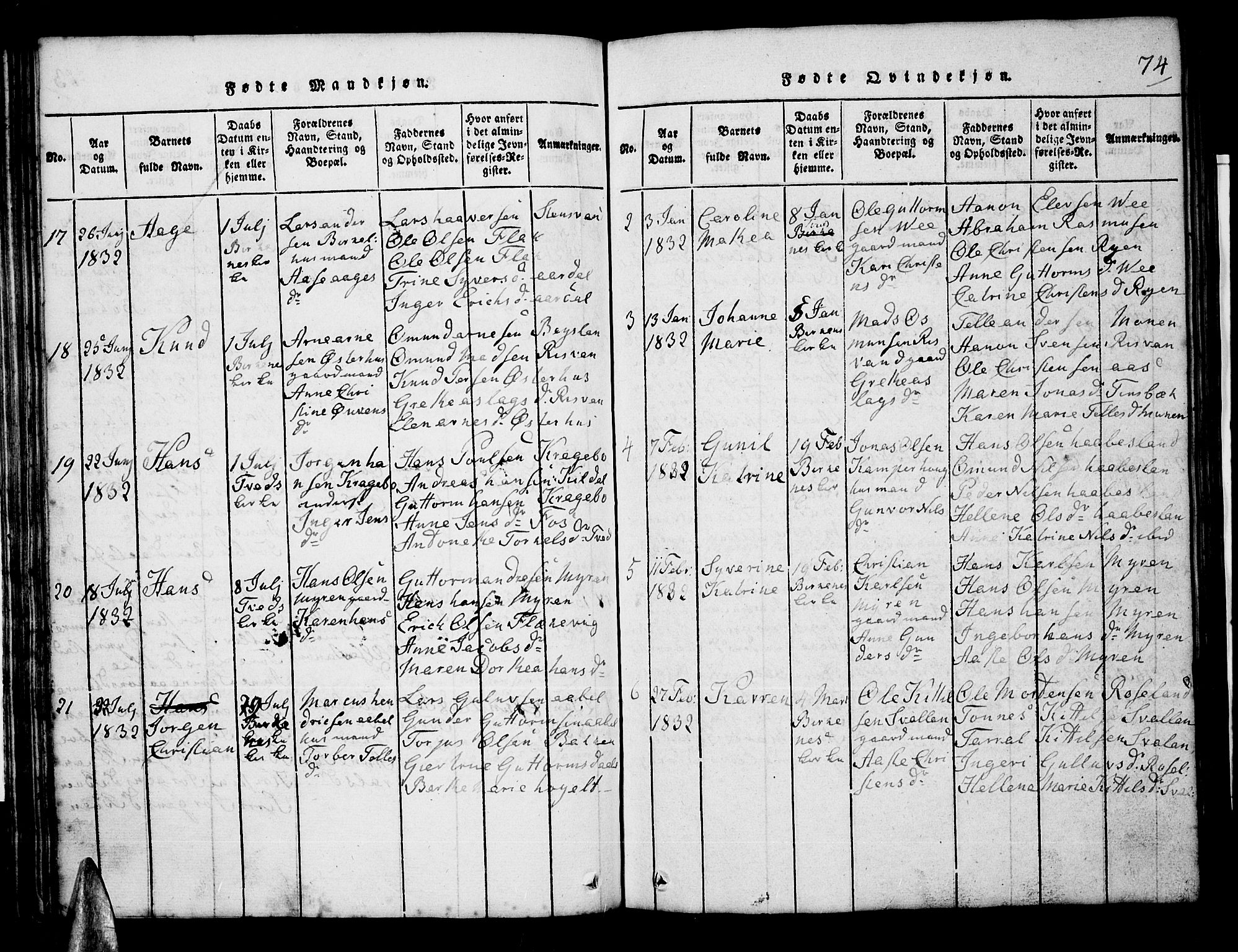 Tveit sokneprestkontor, AV/SAK-1111-0043/F/Fb/L0001: Klokkerbok nr. B 1, 1820-1834, s. 74