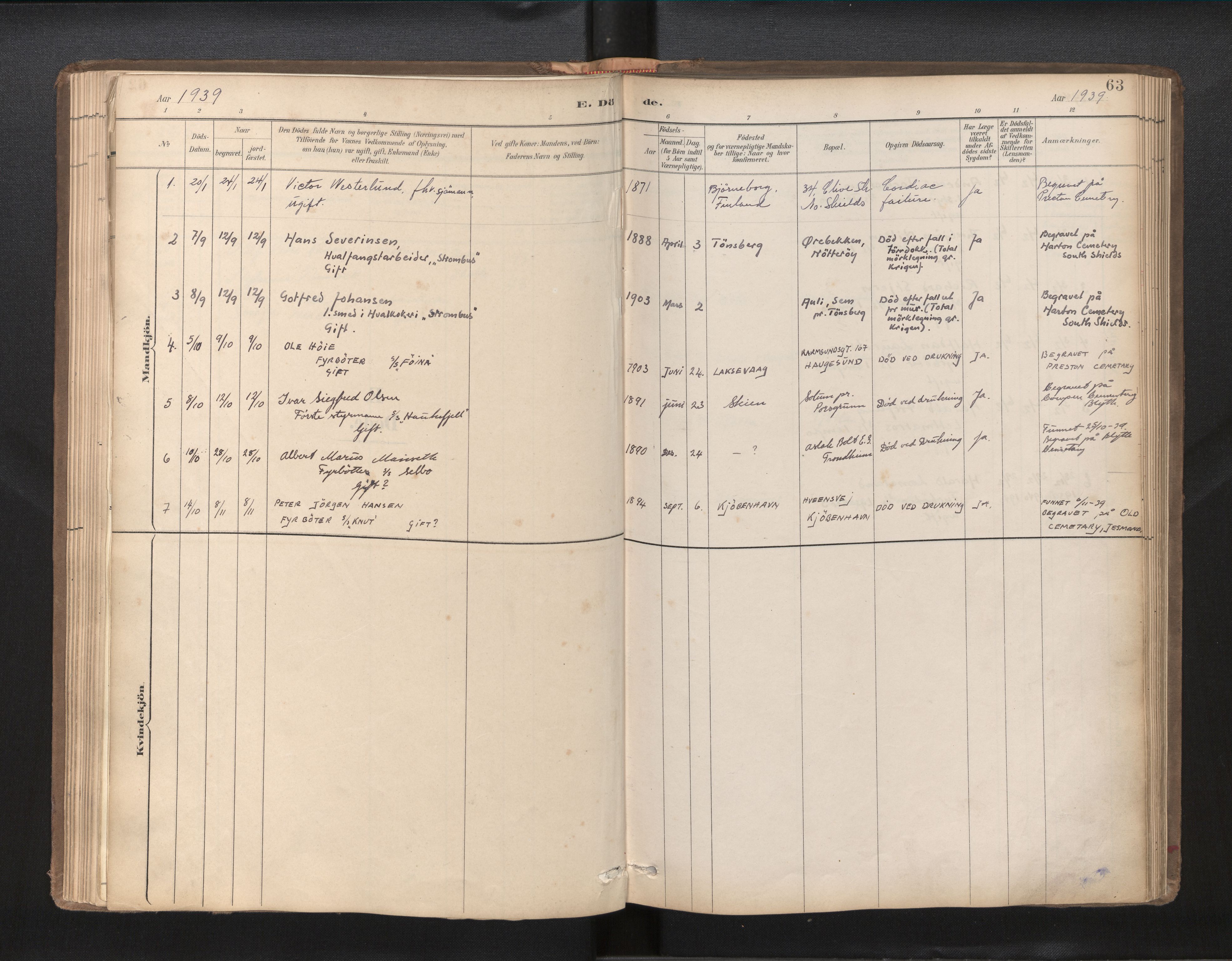 Den norske sjømannsmisjon i utlandet/Tyne-havnene (North Shields og New Castle), AV/SAB-SAB/PA-0101/H/Ha/L0003: Ministerialbok nr. A 3, 1898-1966, s. 62b-63a