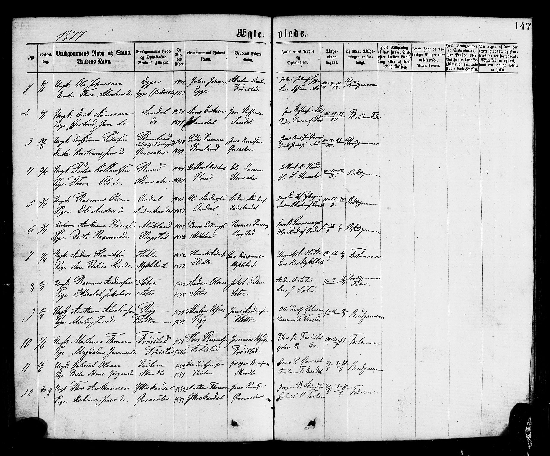 Gloppen sokneprestembete, AV/SAB-A-80101/H/Hab/Habc/L0001: Klokkerbok nr. C 1, 1872-1896, s. 147