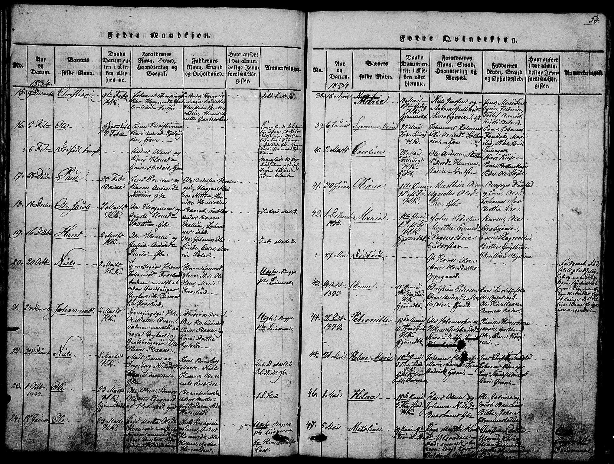 Østre Toten prestekontor, SAH/PREST-104/H/Ha/Hab/L0001: Klokkerbok nr. 1, 1827-1839, s. 54