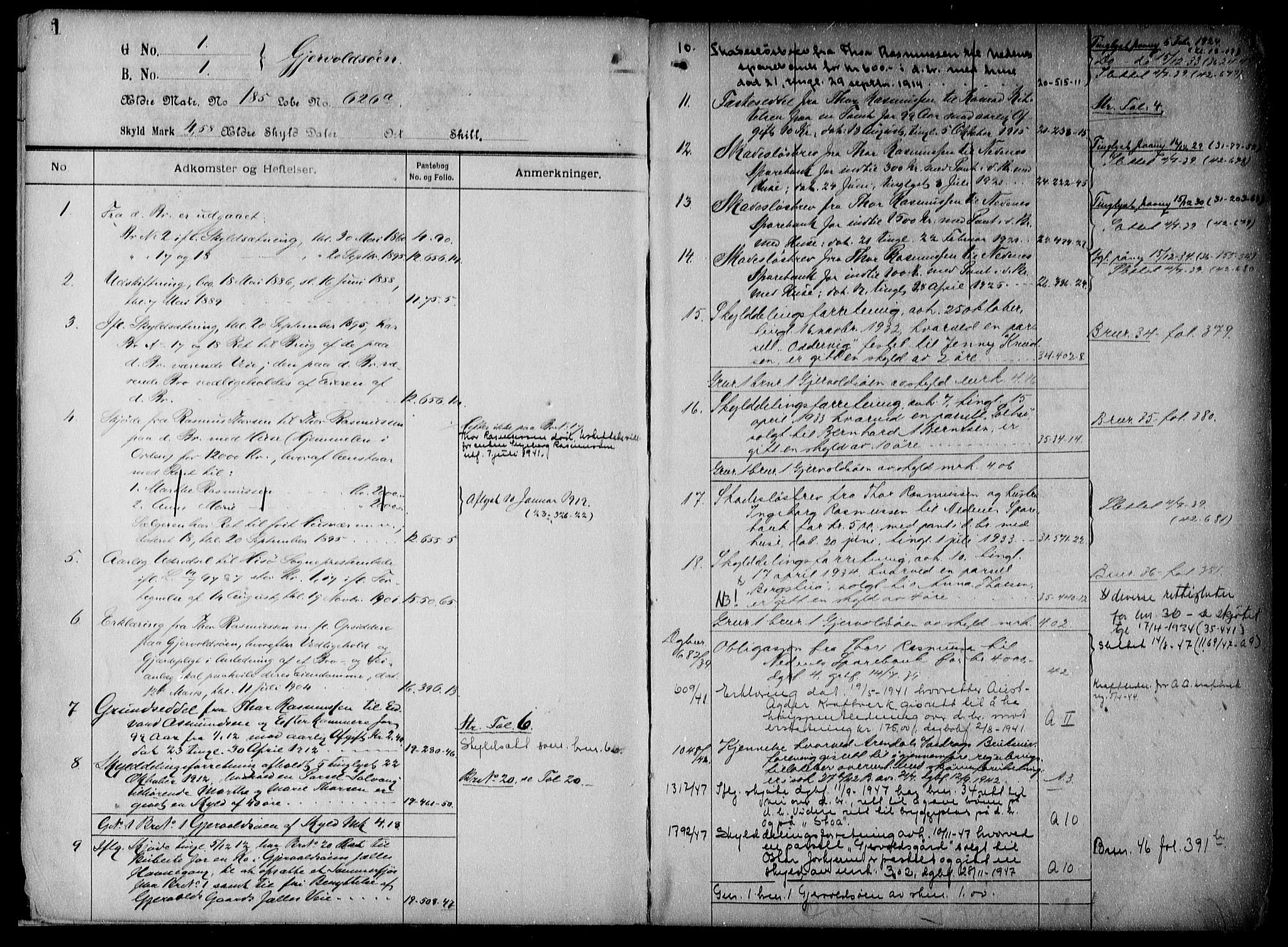 Nedenes sorenskriveri, SAK/1221-0006/G/Ga/Gaa/L0057: Panteregister nr. 50a, 1800-1955, s. 1