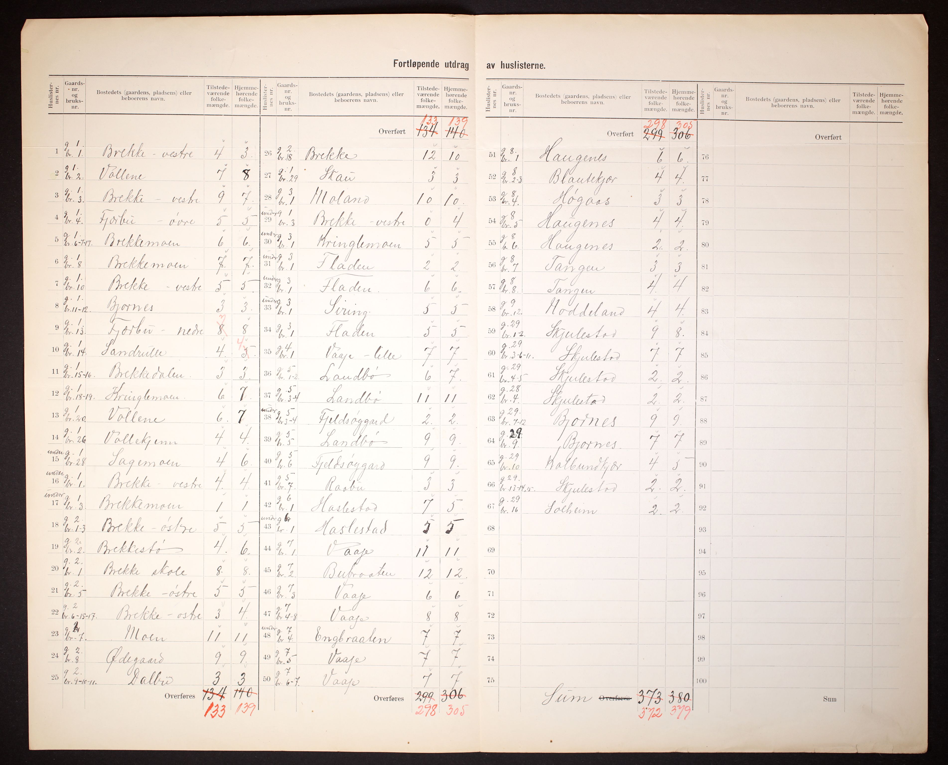 RA, Folketelling 1910 for 0918 Austre Moland herred, 1910, s. 8