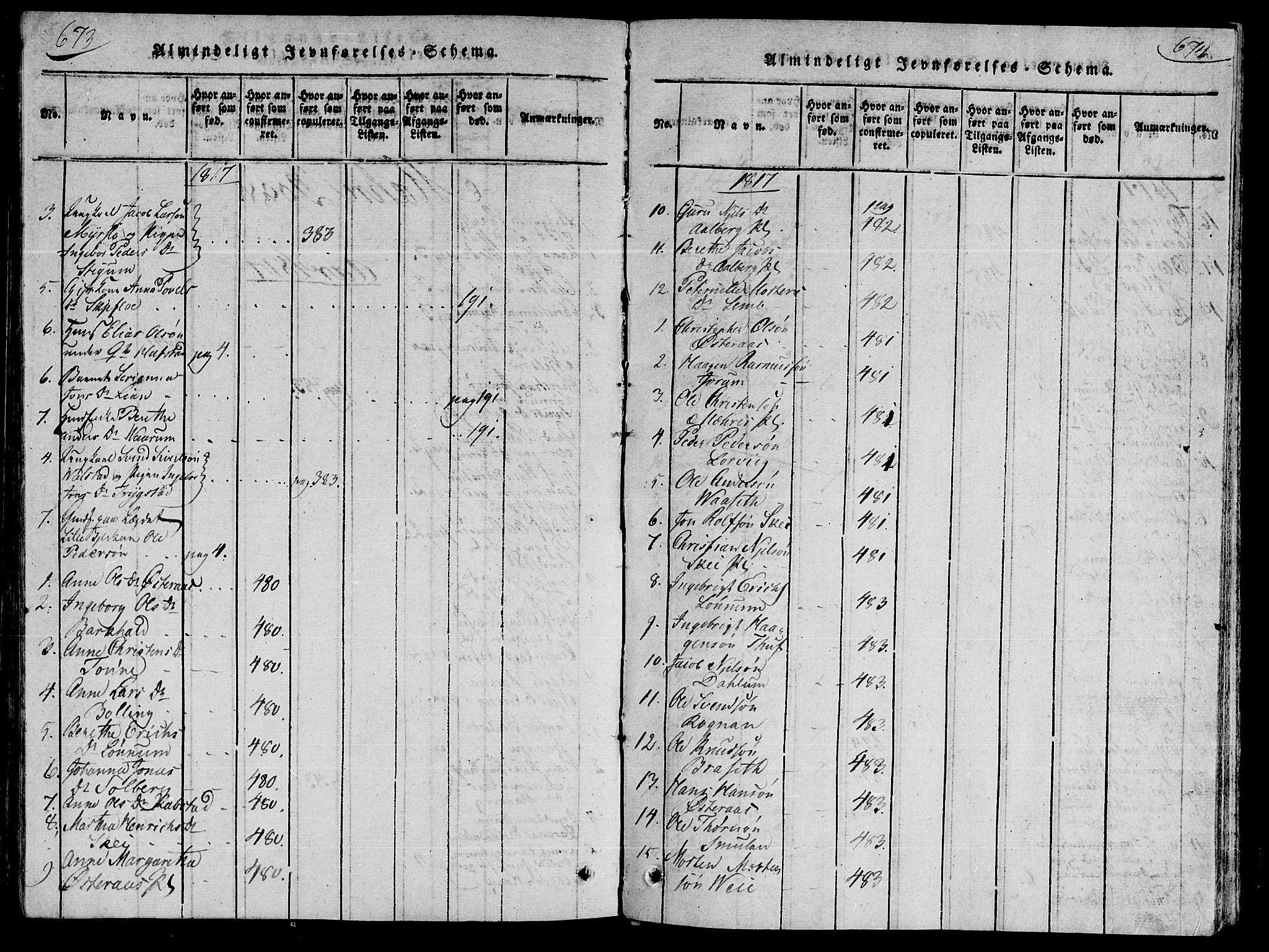 Ministerialprotokoller, klokkerbøker og fødselsregistre - Nord-Trøndelag, SAT/A-1458/735/L0333: Ministerialbok nr. 735A04 /1, 1816-1824, s. 673-674