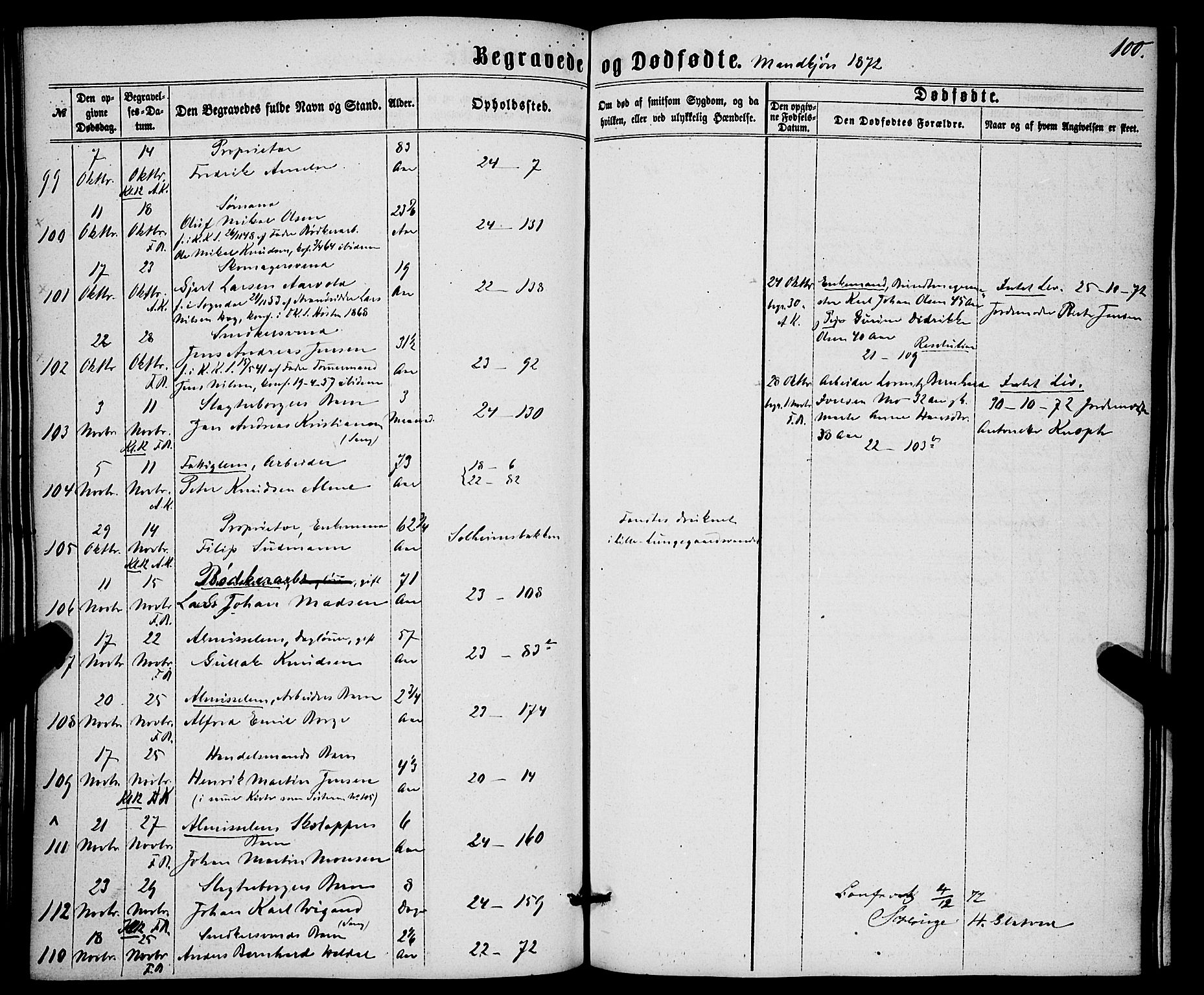 Korskirken sokneprestembete, SAB/A-76101/H/Haa/L0045: Ministerialbok nr. E 3, 1863-1875, s. 100