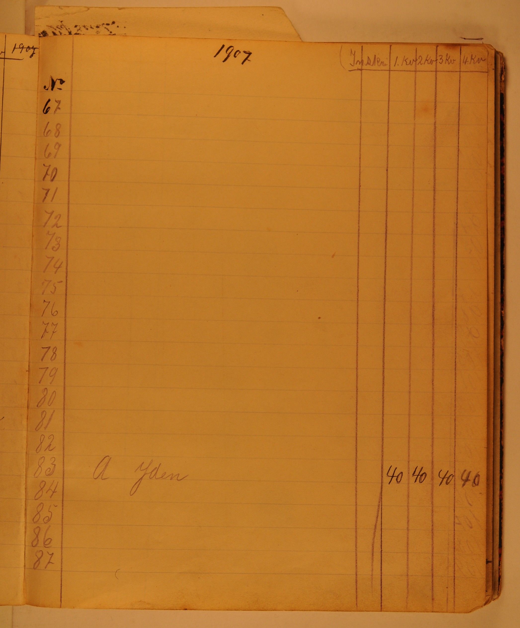 Grua Arbeiderlag, OARM/H-A-00261/P/L0001/0001: Medlemmer / Medlemsprotokoll, 1905-1933