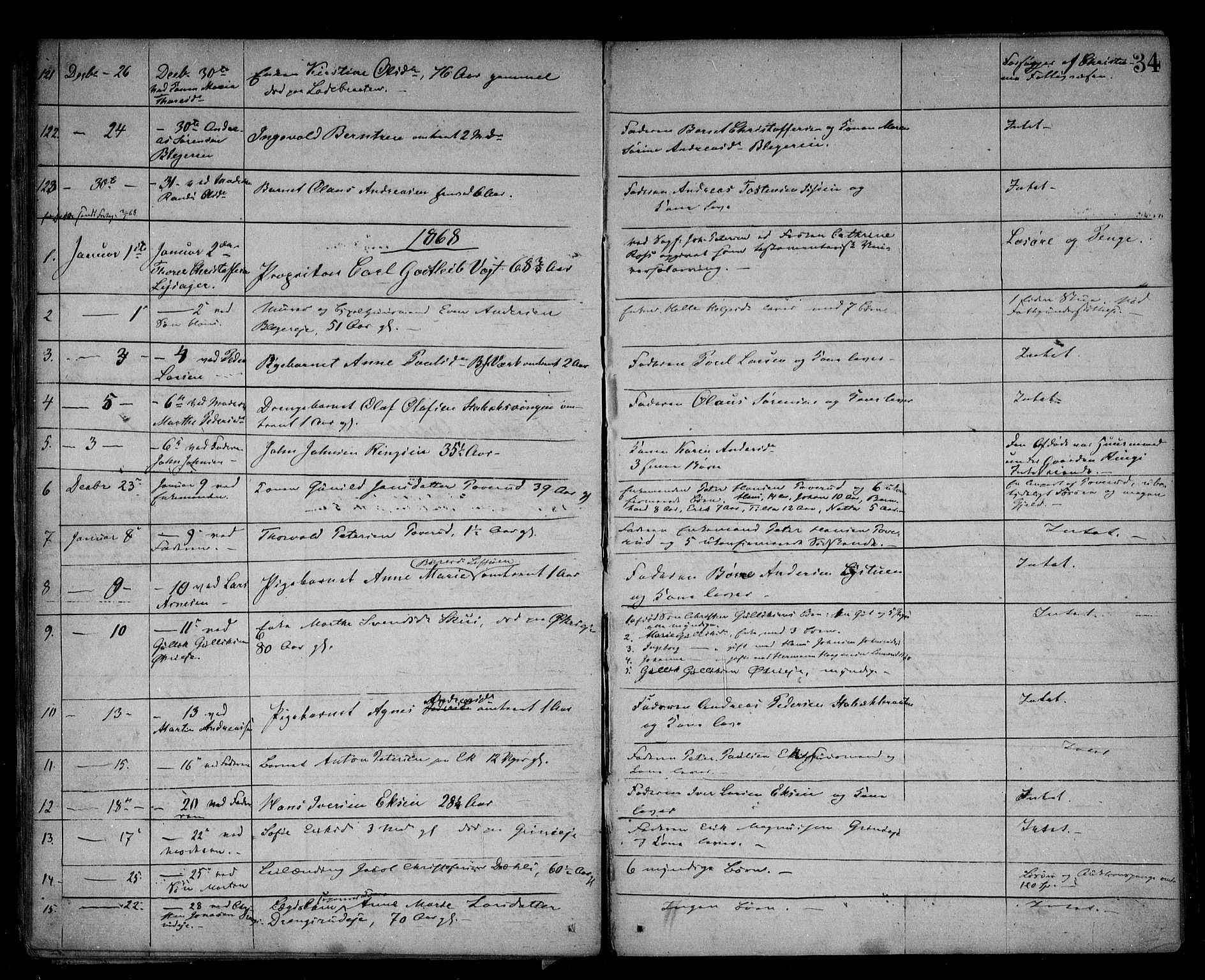 Asker og Bærum lensmannskontor, AV/SAO-A-10643/H/Ha/Haa/L0003: Dødsanmeldelsesprotokoll, 1865-1882, s. 34