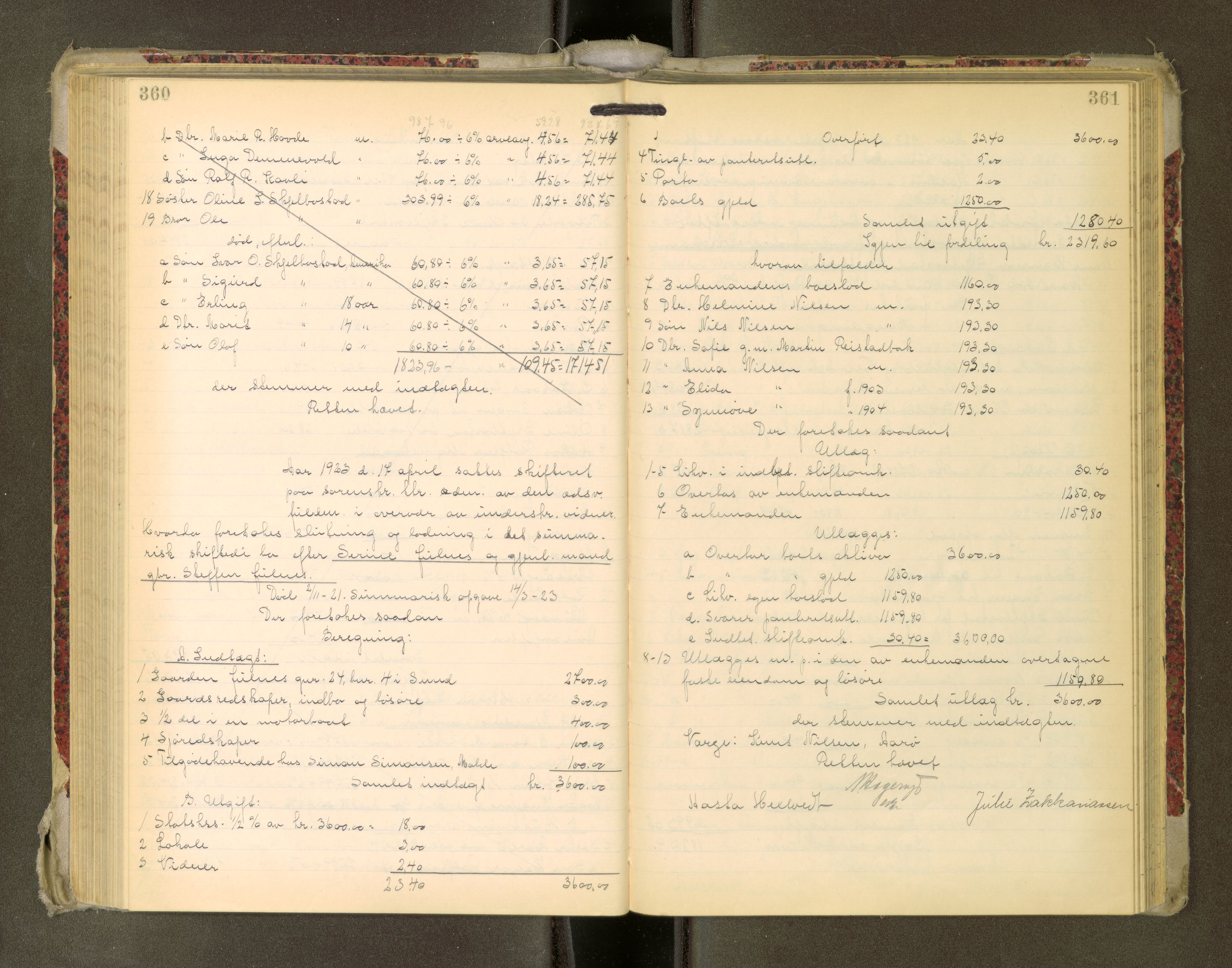 Romsdal sorenskriveri, AV/SAT-A-4149/1/3/3A/L0022: Skifteutlodnings Protokoll, 1920-1924, s. 360-361