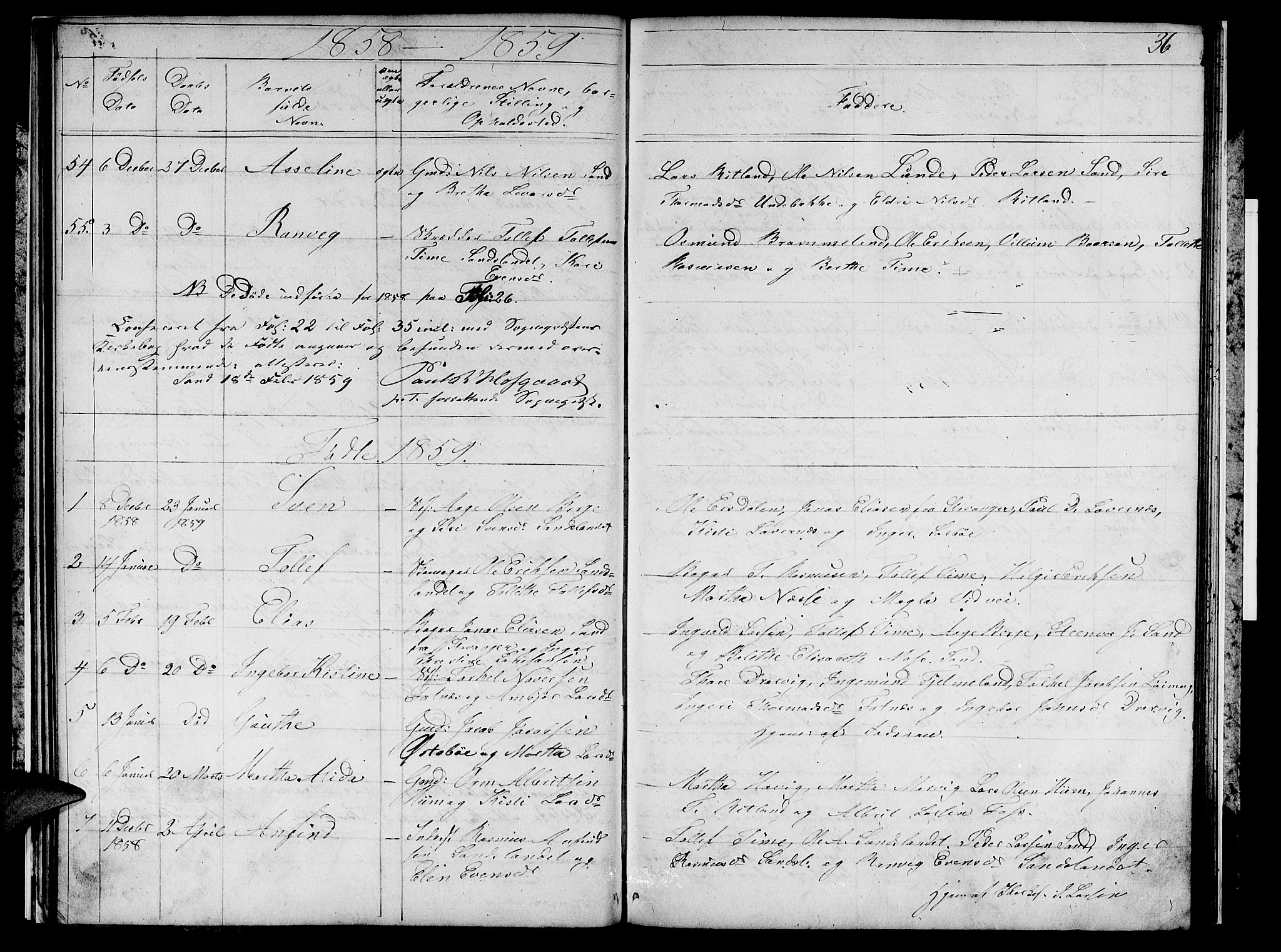 Sand sokneprestkontor, AV/SAST-A-101848/01/IV/L0002: Klokkerbok nr. B 2, 1852-1871, s. 36