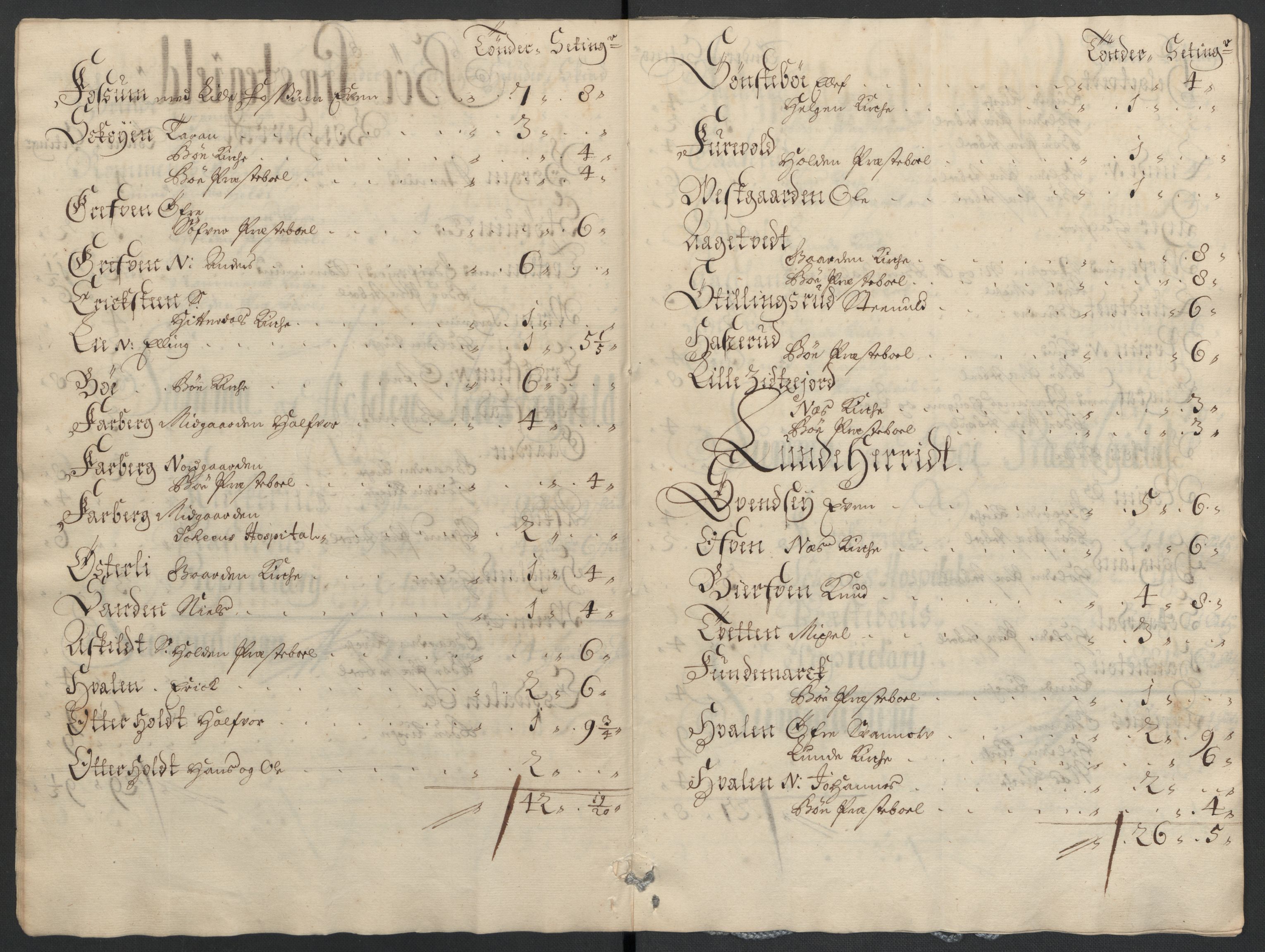 Rentekammeret inntil 1814, Reviderte regnskaper, Fogderegnskap, AV/RA-EA-4092/R36/L2105: Fogderegnskap Øvre og Nedre Telemark og Bamble, 1701, s. 225