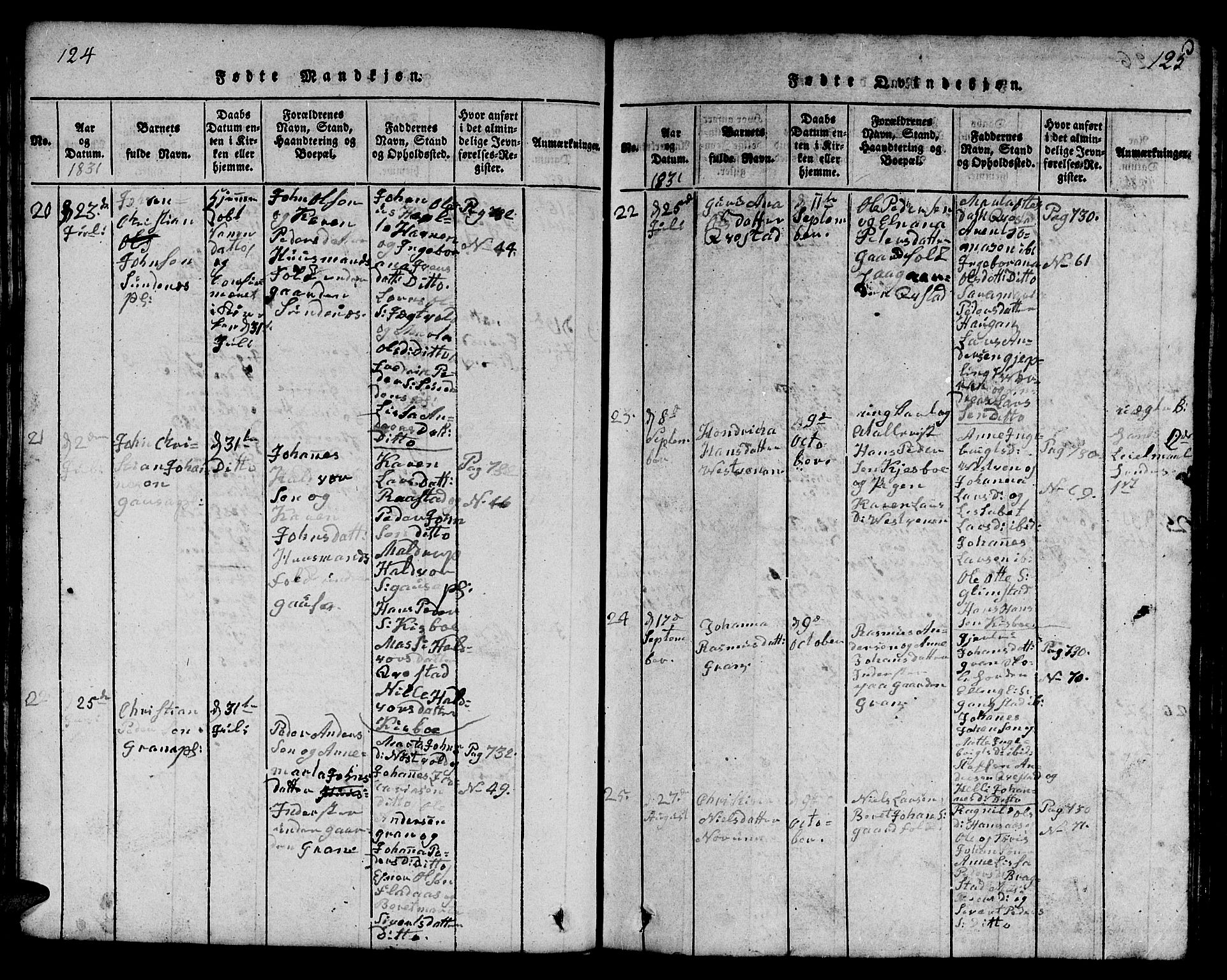 Ministerialprotokoller, klokkerbøker og fødselsregistre - Nord-Trøndelag, AV/SAT-A-1458/730/L0298: Klokkerbok nr. 730C01, 1816-1849, s. 124-125