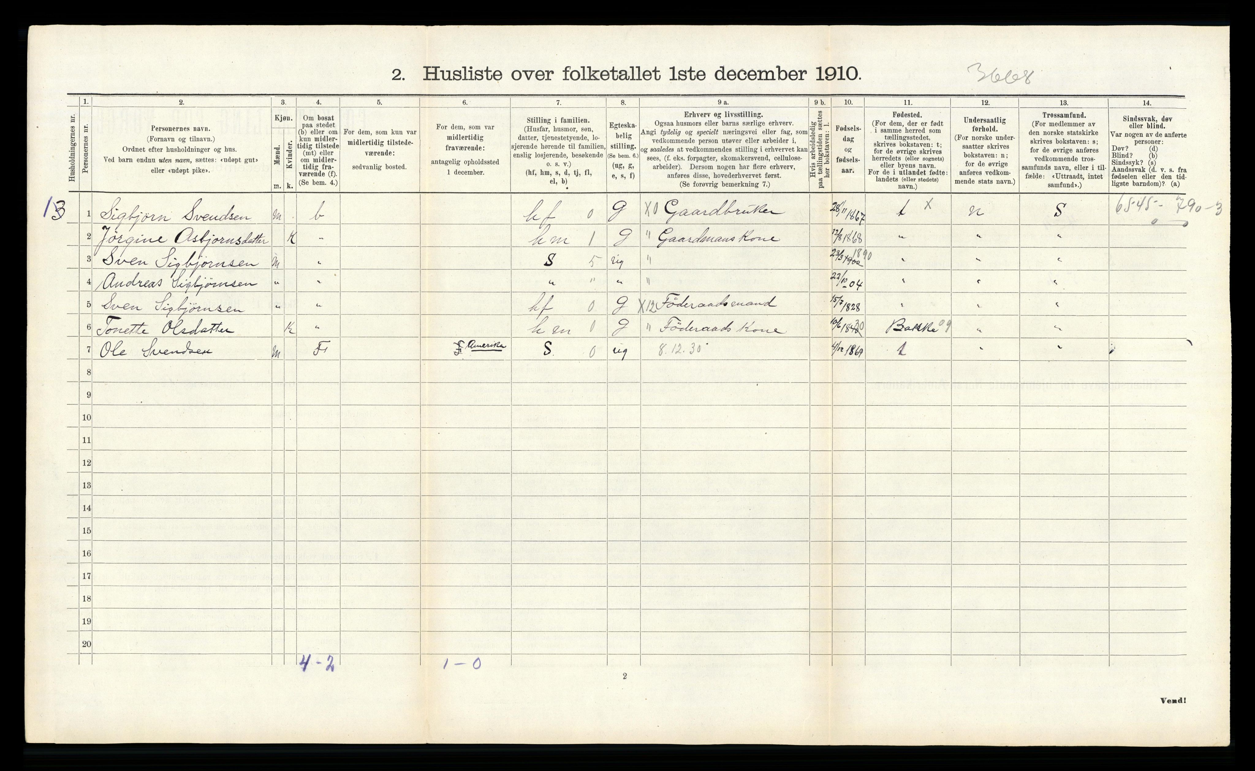 RA, Folketelling 1910 for 1044 Gyland herred, 1910, s. 199