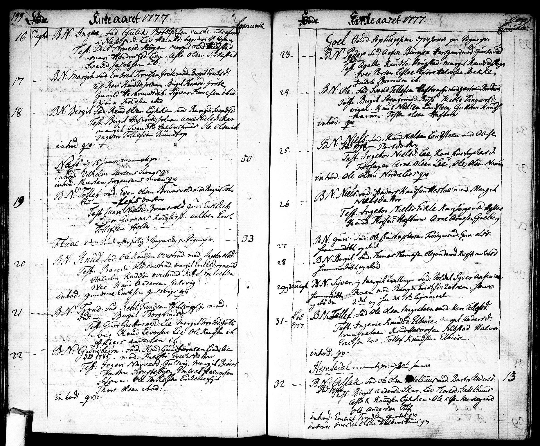 Nes kirkebøker, SAKO/A-236/F/Fa/L0004: Ministerialbok nr. 4, 1764-1786, s. 199-200