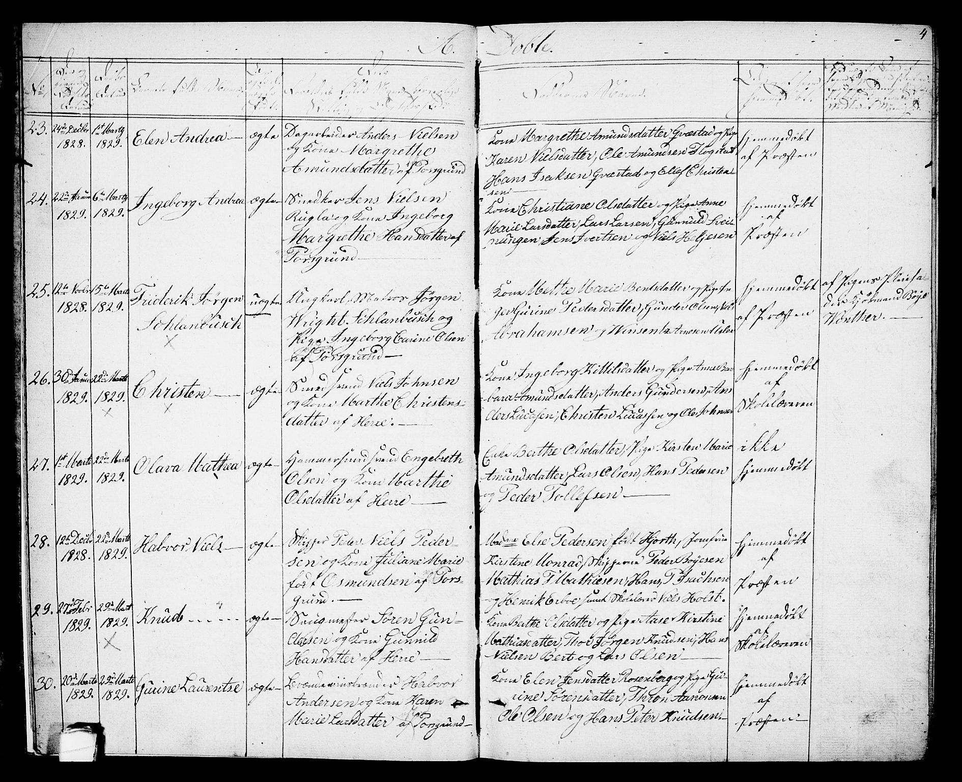 Porsgrunn kirkebøker , AV/SAKO-A-104/G/Gb/L0002: Klokkerbok nr. II 2, 1828-1841, s. 4