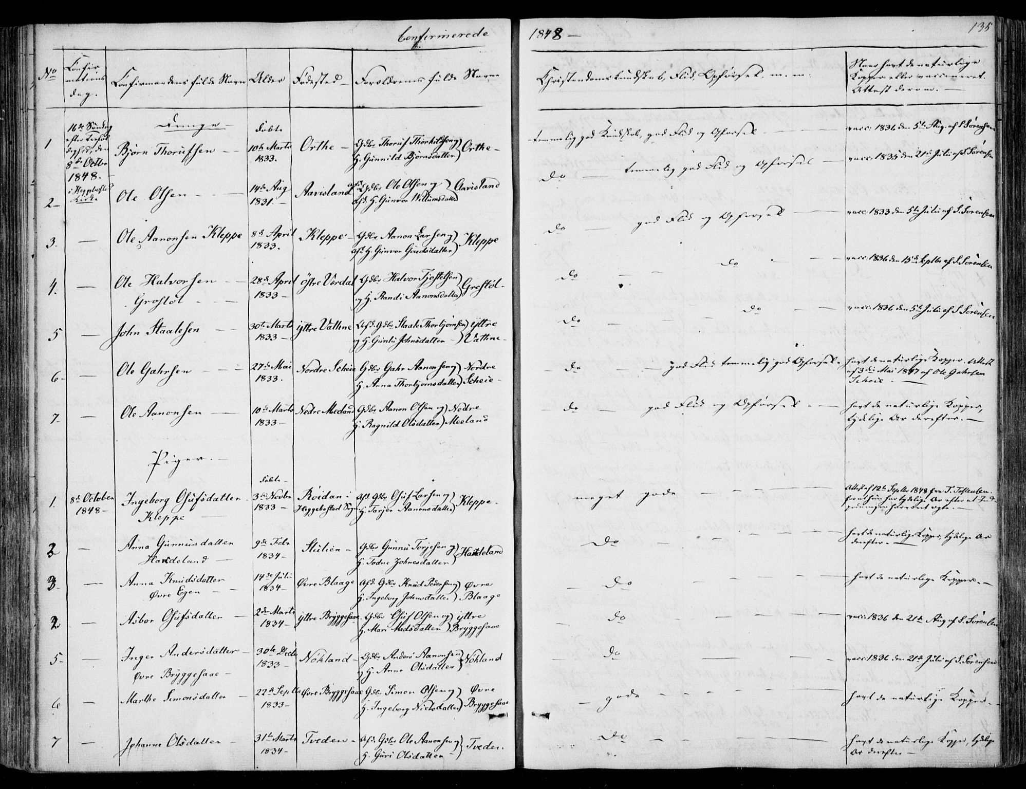 Hægebostad sokneprestkontor, SAK/1111-0024/F/Fa/Fab/L0002: Ministerialbok nr. A 2, 1836-1872, s. 135