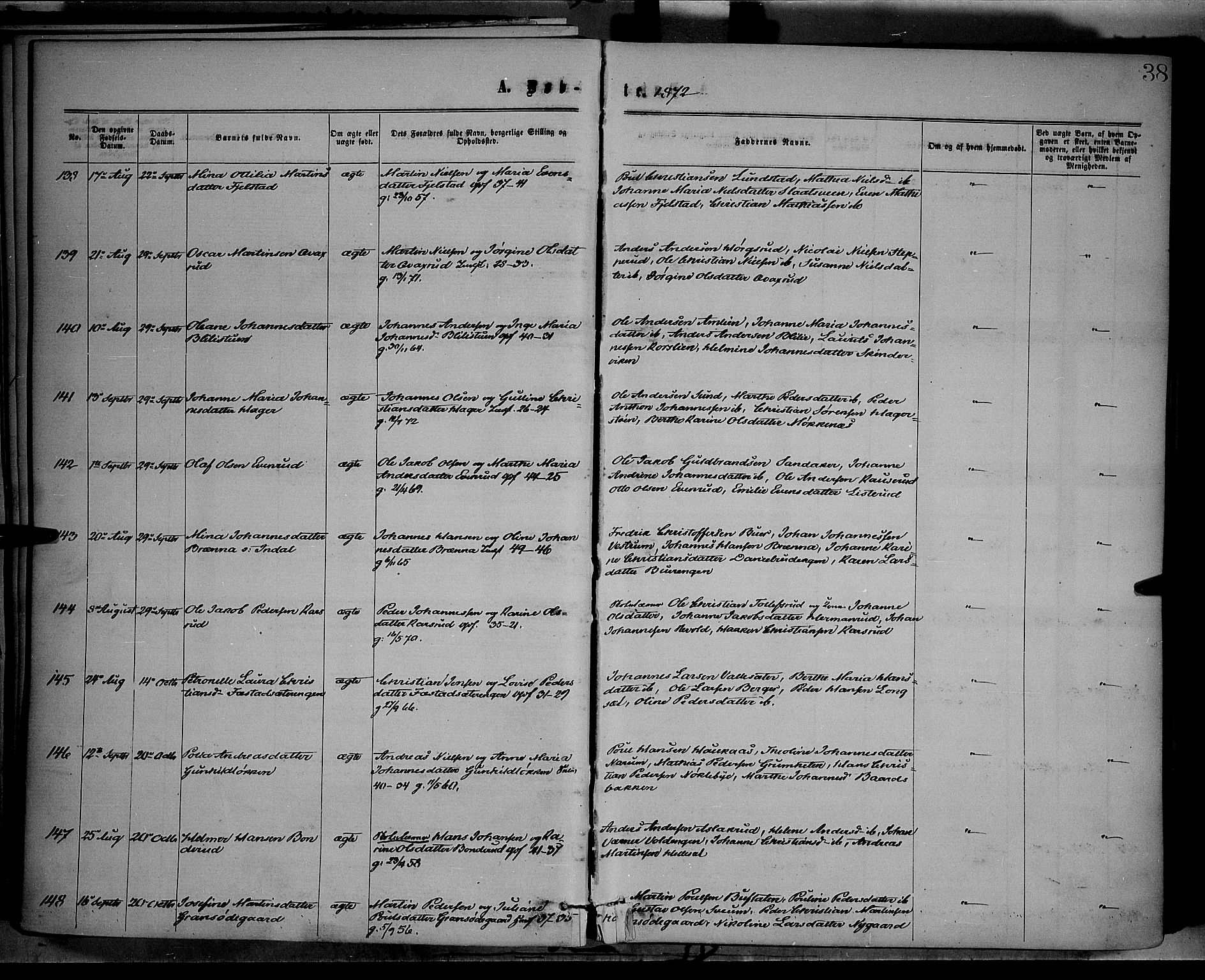 Vestre Toten prestekontor, SAH/PREST-108/H/Ha/Haa/L0008: Ministerialbok nr. 8, 1870-1877, s. 38