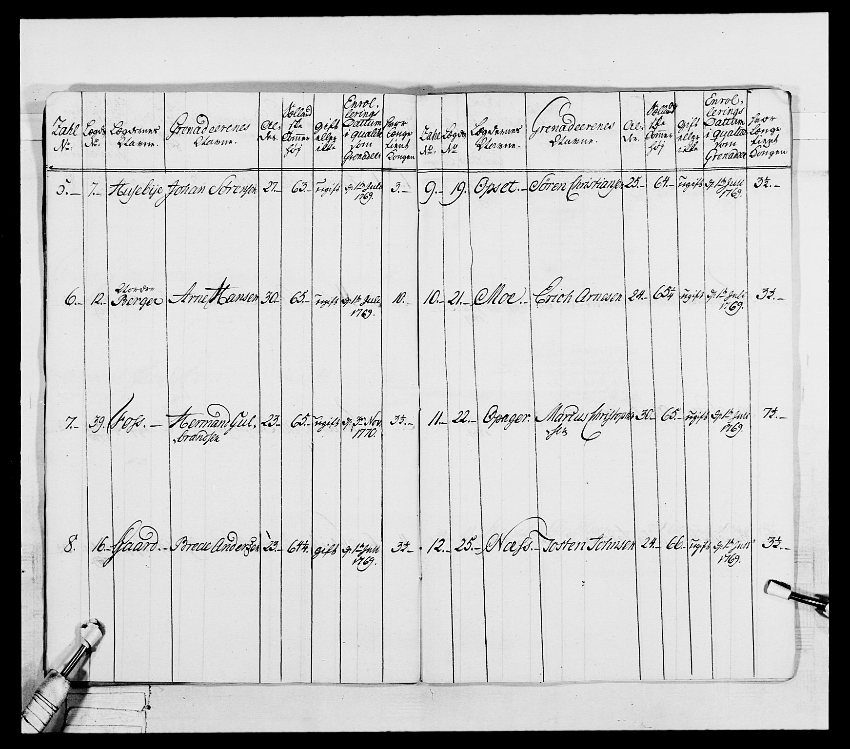 Generalitets- og kommissariatskollegiet, Det kongelige norske kommissariatskollegium, RA/EA-5420/E/Eh/L0043a: 2. Akershusiske nasjonale infanteriregiment, 1767-1778, s. 355