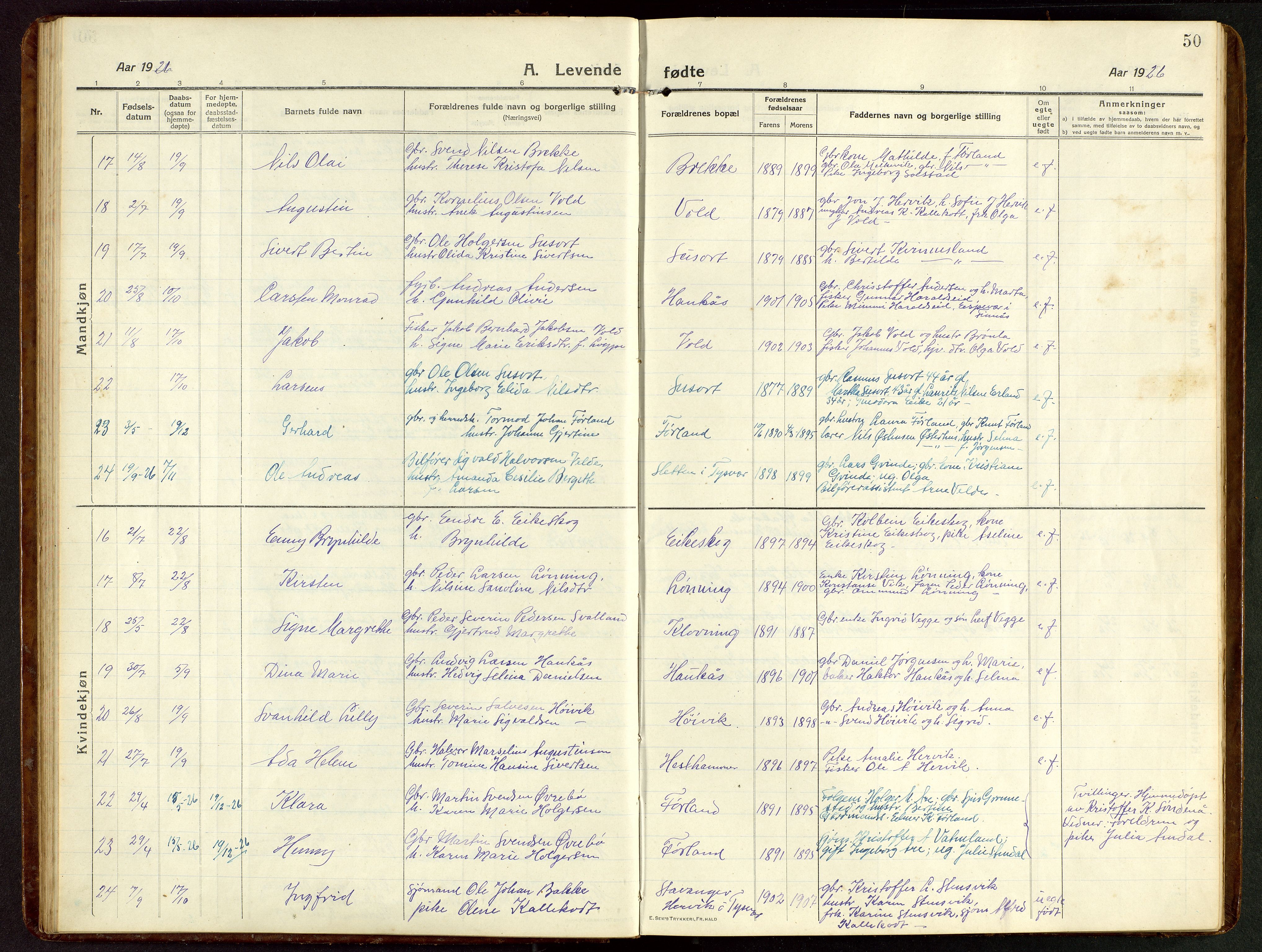 Tysvær sokneprestkontor, AV/SAST-A -101864/H/Ha/Hab/L0011: Klokkerbok nr. B 11, 1913-1946, s. 50