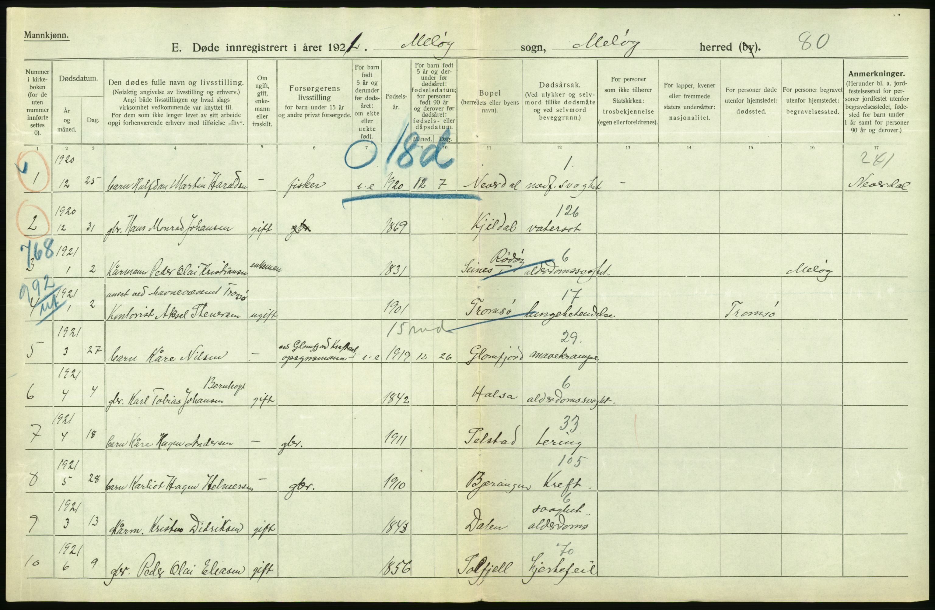 Statistisk sentralbyrå, Sosiodemografiske emner, Befolkning, AV/RA-S-2228/D/Df/Dfc/Dfca/L0051: Nordland fylke: Døde. Bygder og byer., 1921