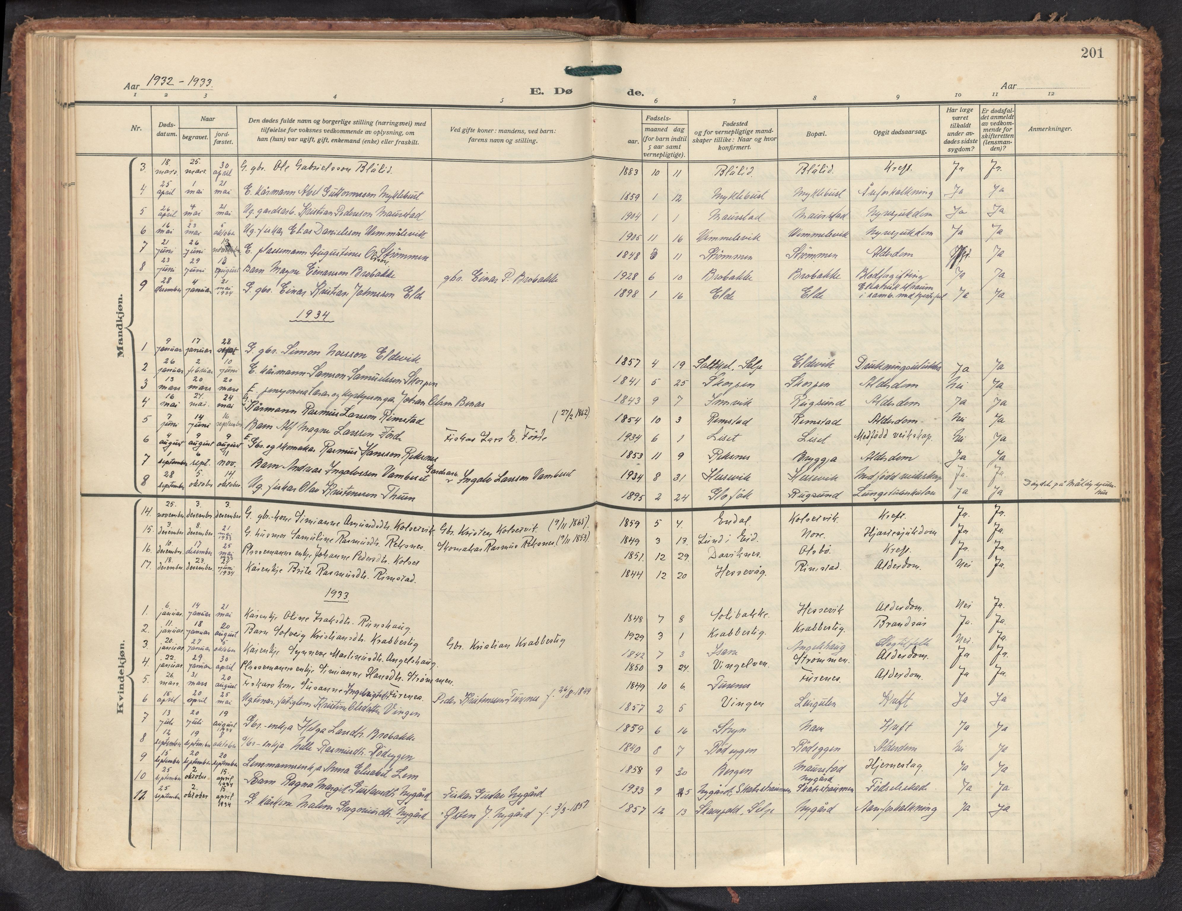 Davik sokneprestembete, AV/SAB-A-79701/H/Haa/Haad/L0003: Ministerialbok nr. D 3, 1931-1952, s. 200b-201a
