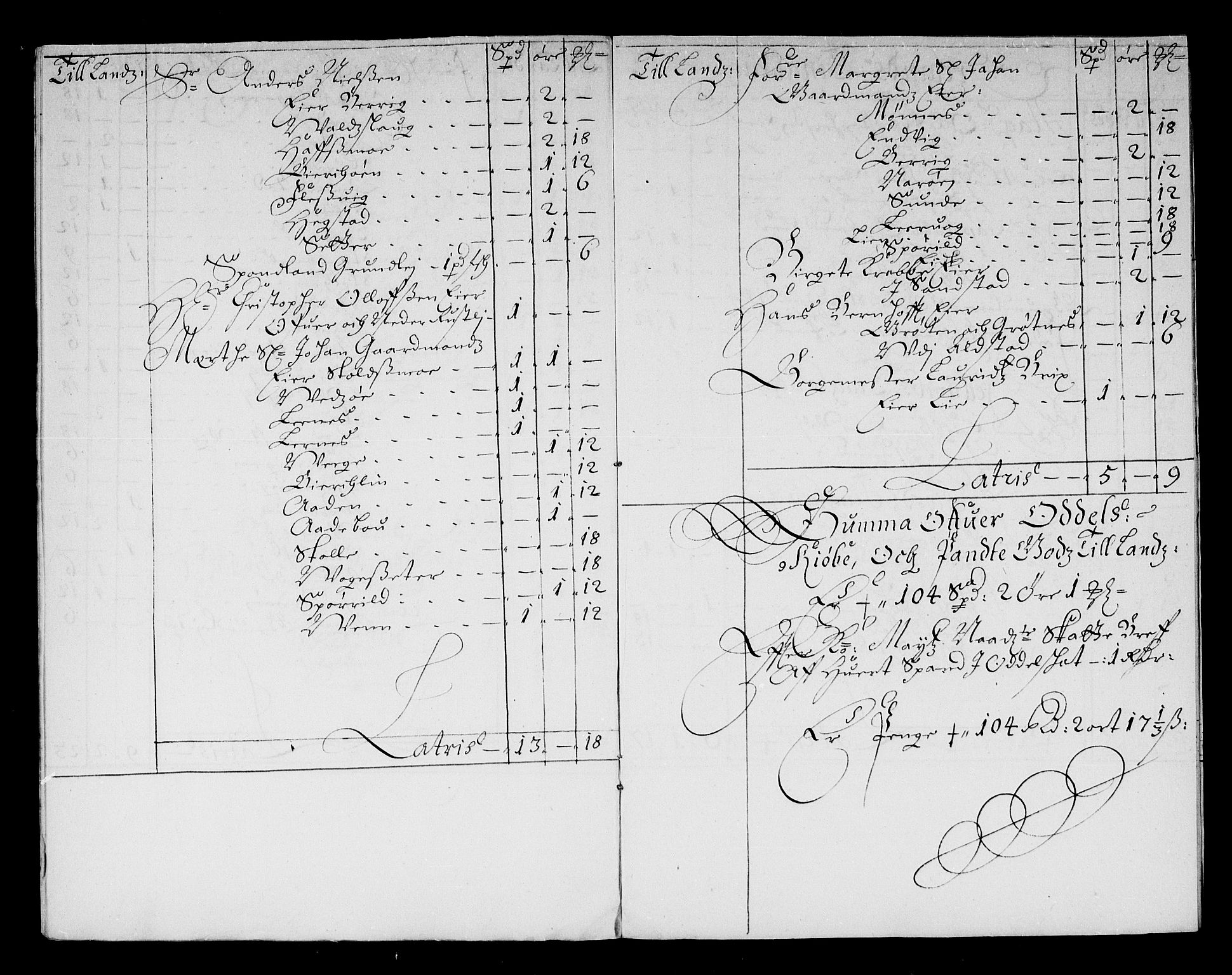 Rentekammeret inntil 1814, Reviderte regnskaper, Stiftamtstueregnskaper, Trondheim stiftamt og Nordland amt, AV/RA-EA-6044/R/Rd/L0043: Trondheim stiftamt, 1676