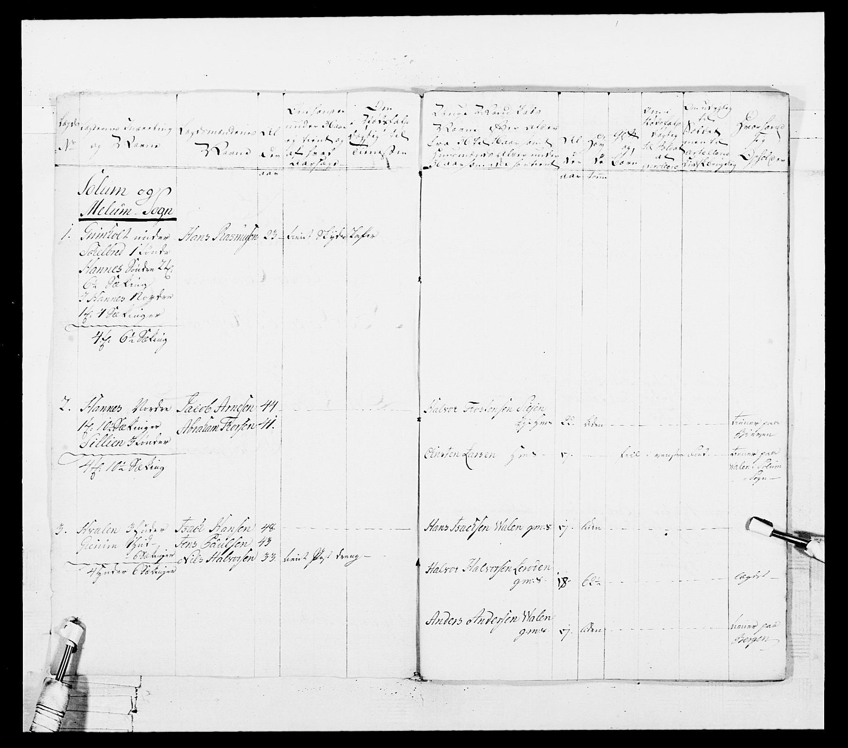 Generalitets- og kommissariatskollegiet, Det kongelige norske kommissariatskollegium, AV/RA-EA-5420/E/Eh/L0103: 1. Vesterlenske nasjonale infanteriregiment, 1782-1789, s. 157