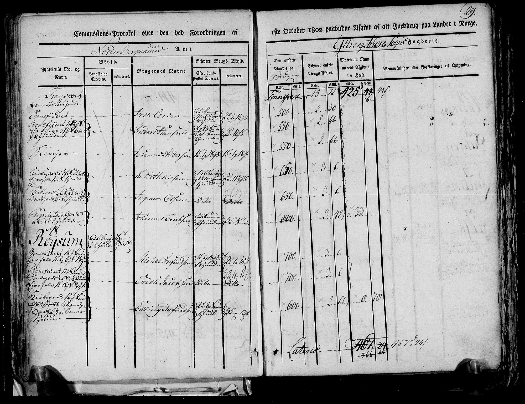 Rentekammeret inntil 1814, Realistisk ordnet avdeling, AV/RA-EA-4070/N/Ne/Nea/L0116: og 0117: Ytre og Indre Sogn fogderi. Kommisjonsprotokoller, 1803, s. 34