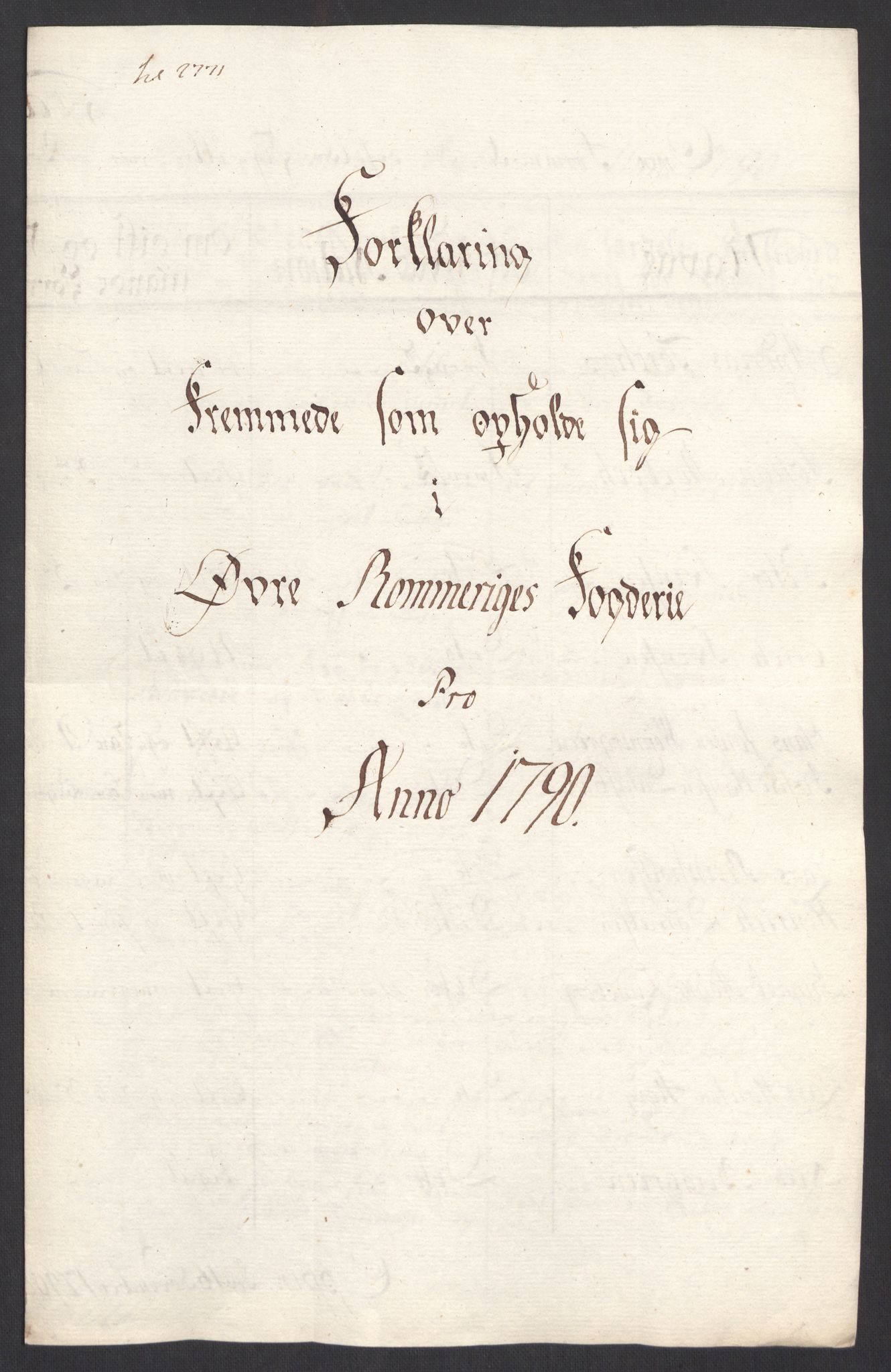 Kristiania stiftamt, AV/SAO-A-10386/G/Gc/L0004: Utlendinger i Akershus stift, 1790, s. 14