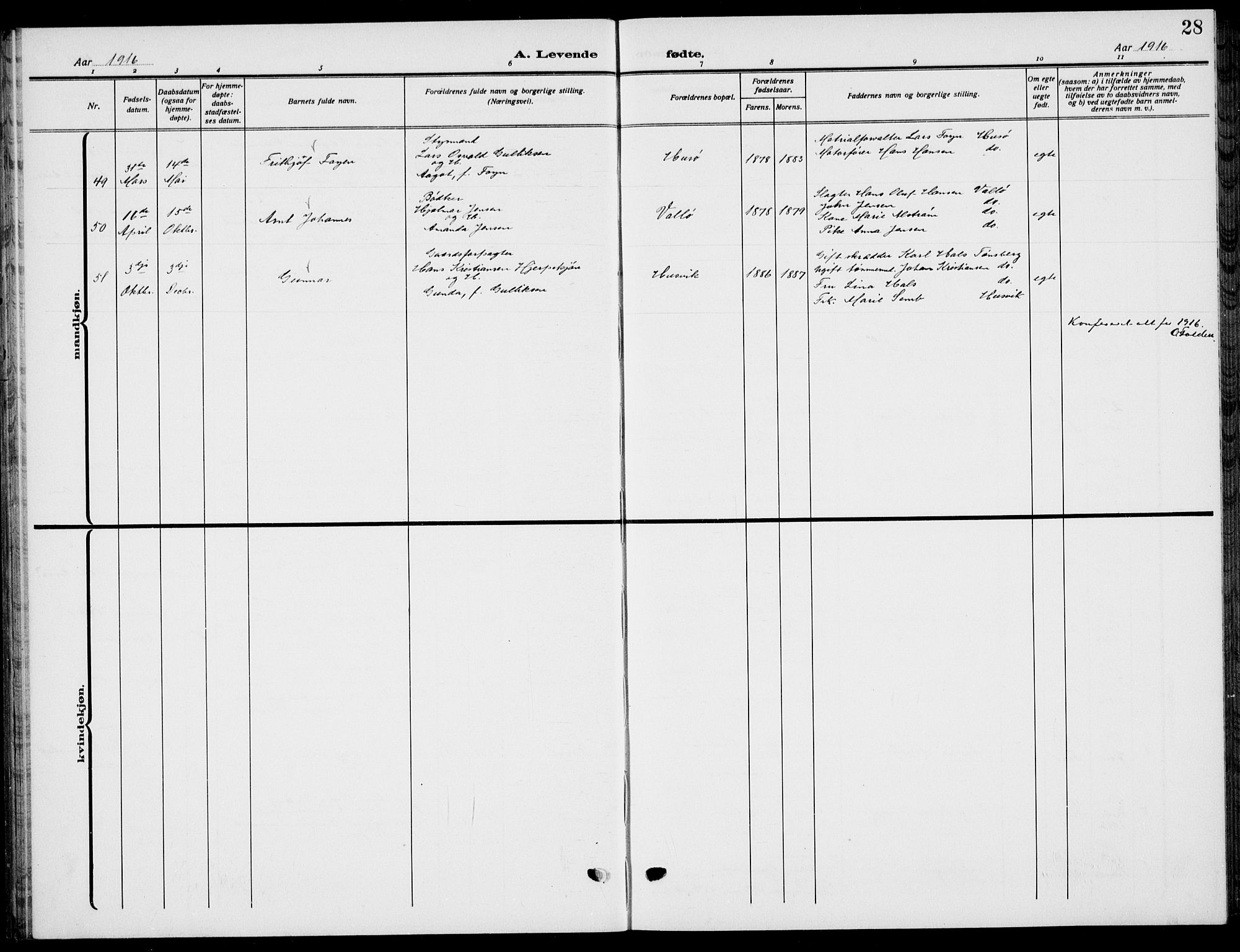 Sem kirkebøker, AV/SAKO-A-5/G/Gb/L0004: Klokkerbok nr. II 4, 1914-1937, s. 28