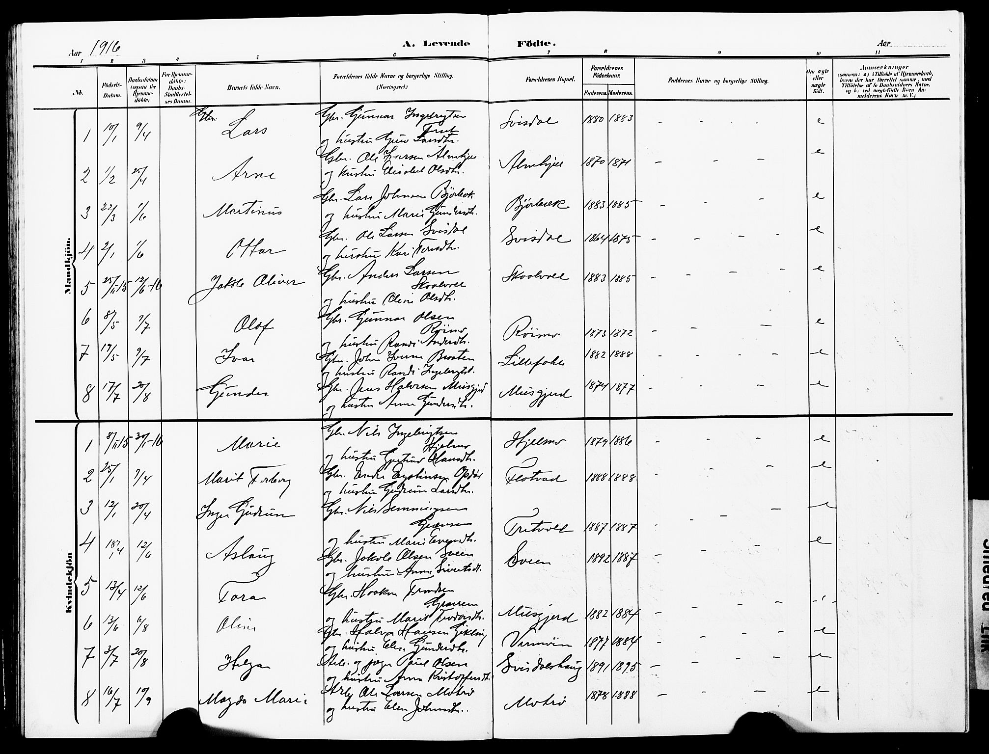 Ministerialprotokoller, klokkerbøker og fødselsregistre - Møre og Romsdal, AV/SAT-A-1454/591/L1020: Klokkerbok nr. 591C01, 1869-1930