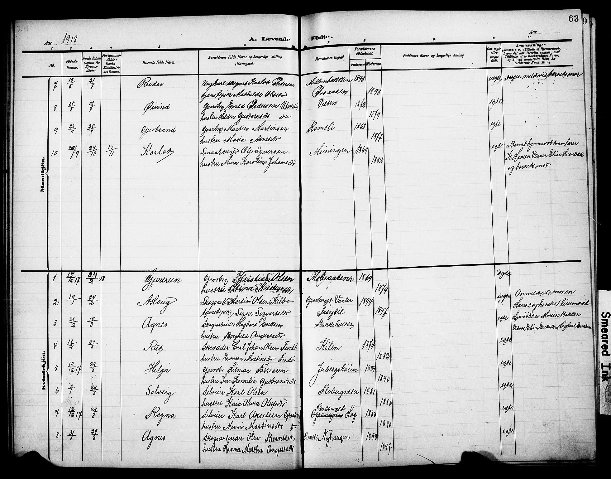 Åsnes prestekontor, AV/SAH-PREST-042/H/Ha/Hab/L0006: Klokkerbok nr. 6, 1903-1929, s. 63