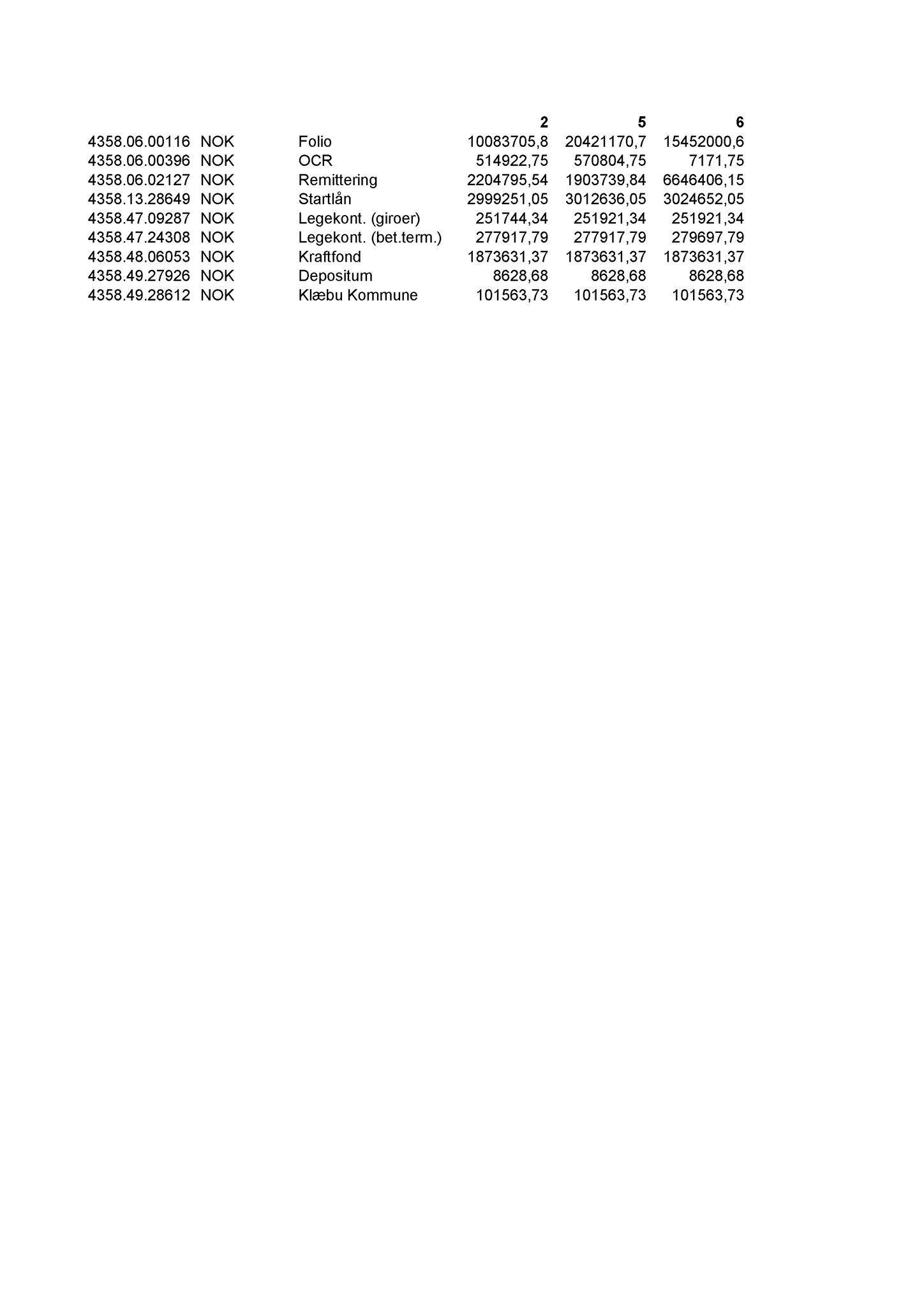 Klæbu Kommune, TRKO/KK/01-KS/L002: Kommunestyret - Møtedokumenter, 2009, s. 504