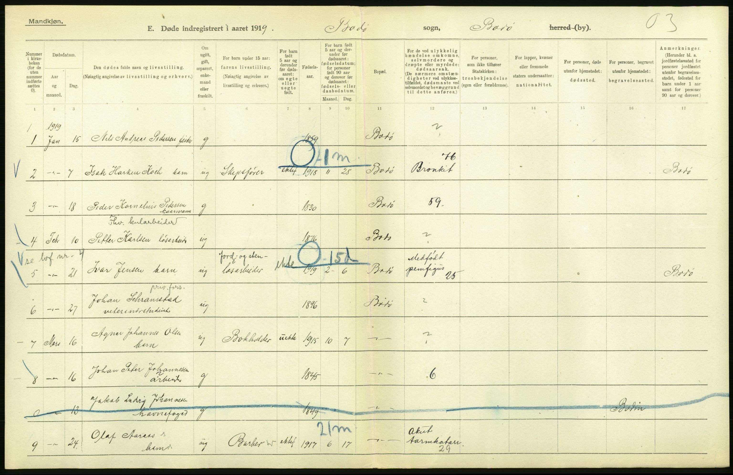 Statistisk sentralbyrå, Sosiodemografiske emner, Befolkning, AV/RA-S-2228/D/Df/Dfb/Dfbi/L0051: Nordland fylke: Døde. Bygder og byer., 1919