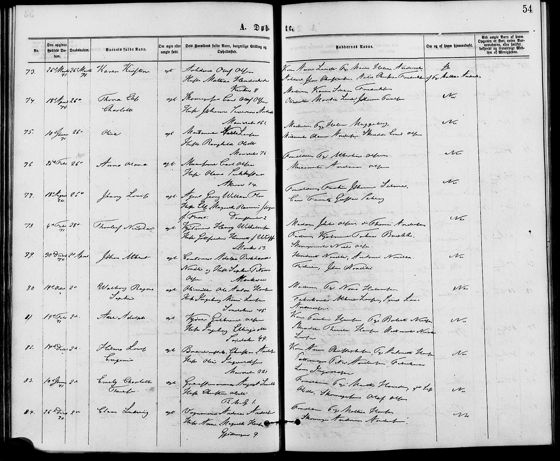 Gamle Aker prestekontor Kirkebøker, AV/SAO-A-10617a/G/L0003: Klokkerbok nr. 3, 1869-1874, s. 54
