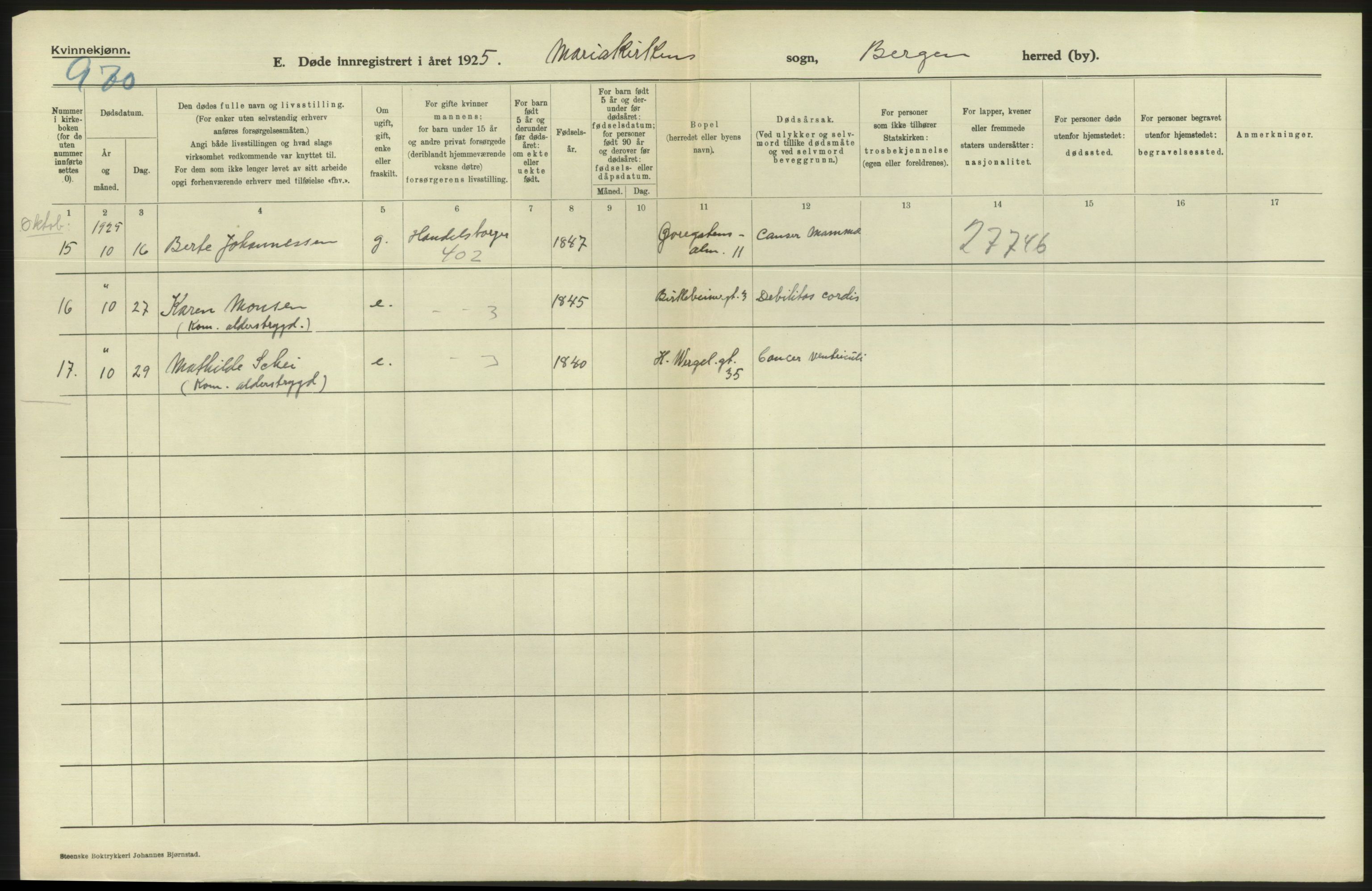 Statistisk sentralbyrå, Sosiodemografiske emner, Befolkning, AV/RA-S-2228/D/Df/Dfc/Dfce/L0029: Bergen: Gifte, døde., 1925, s. 668