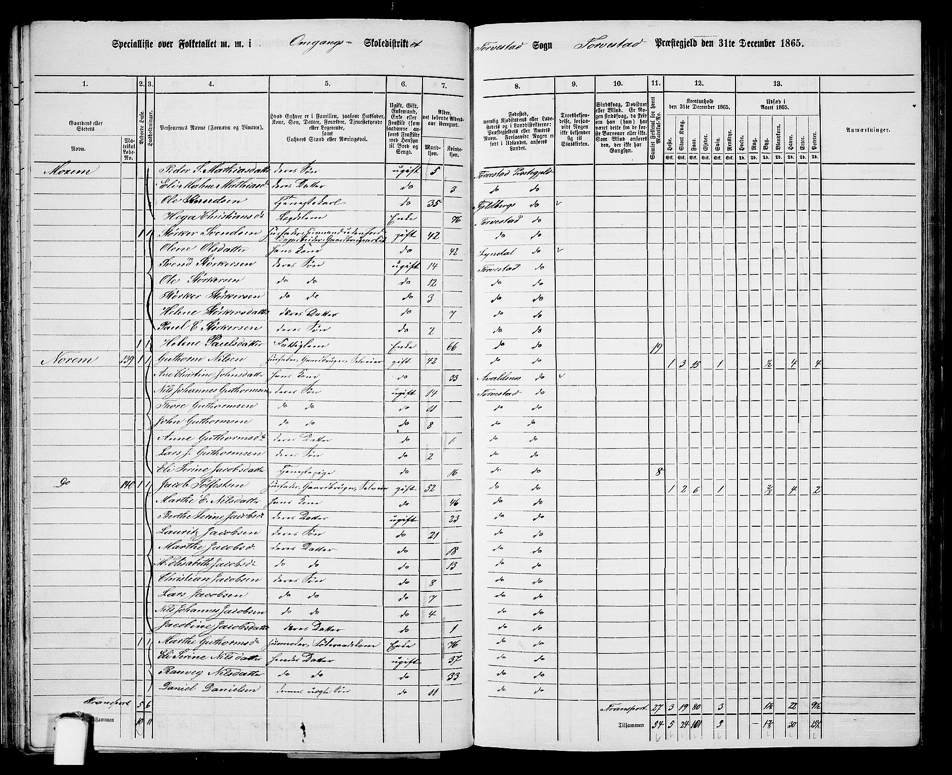 RA, Folketelling 1865 for 1152L Torvastad prestegjeld, Torvastad sokn, Skåre sokn og Utsira sokn, 1865, s. 62